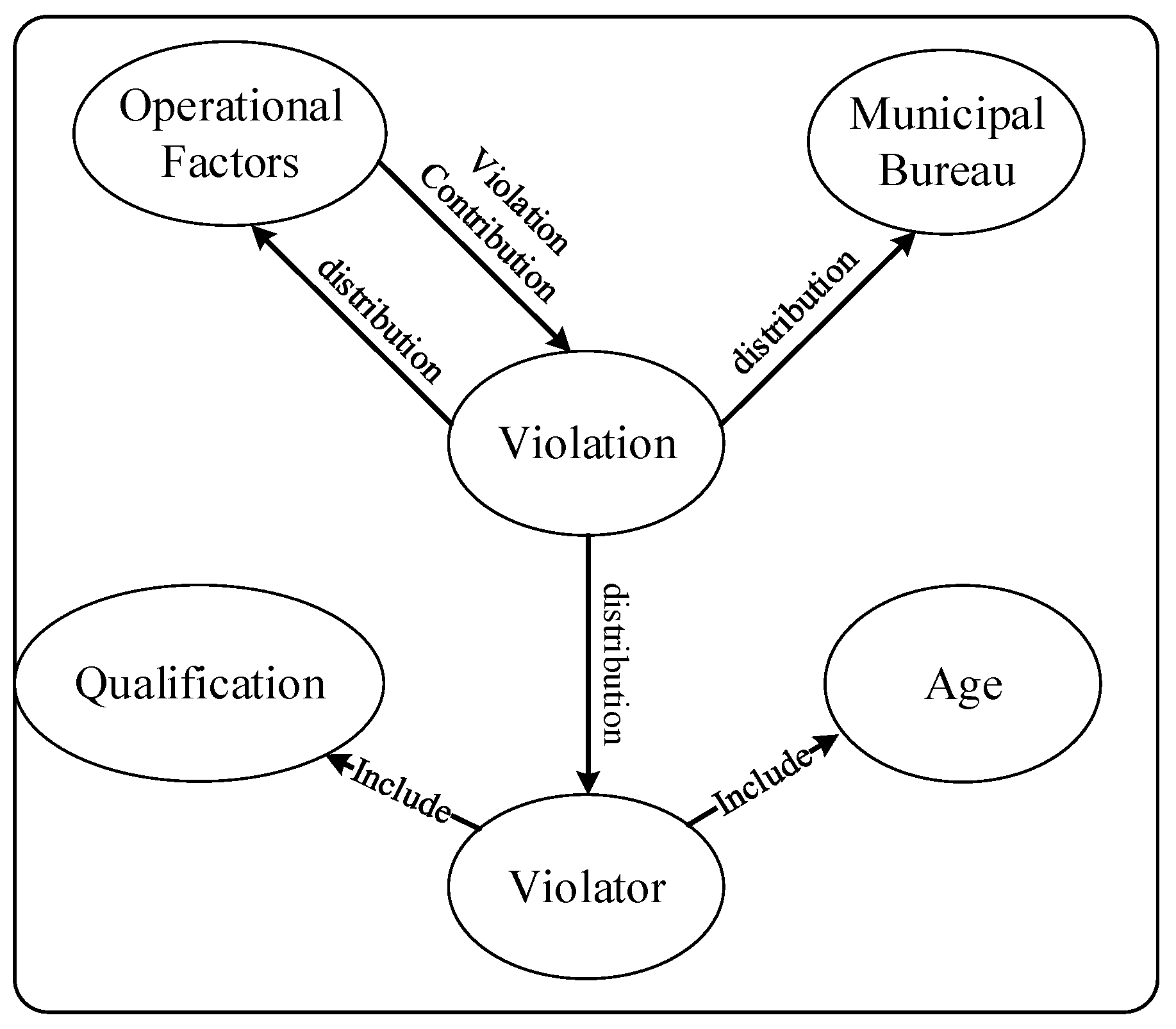 Electronics 14 02511 g003