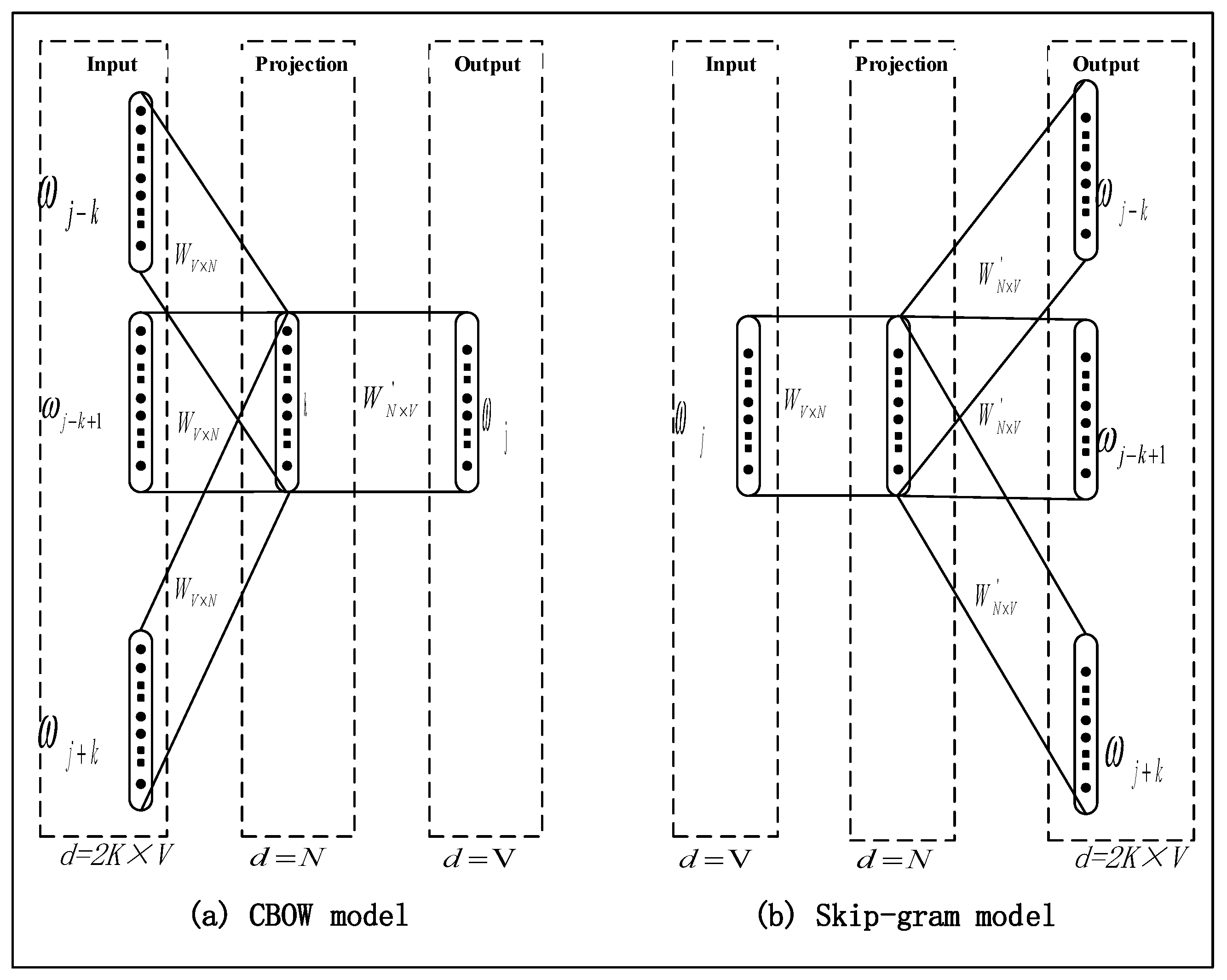 Electronics 14 02511 g007