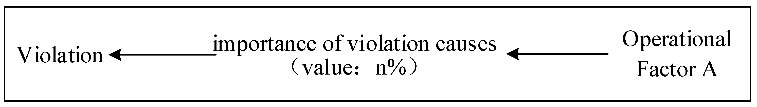 Electronics 14 02511 g011