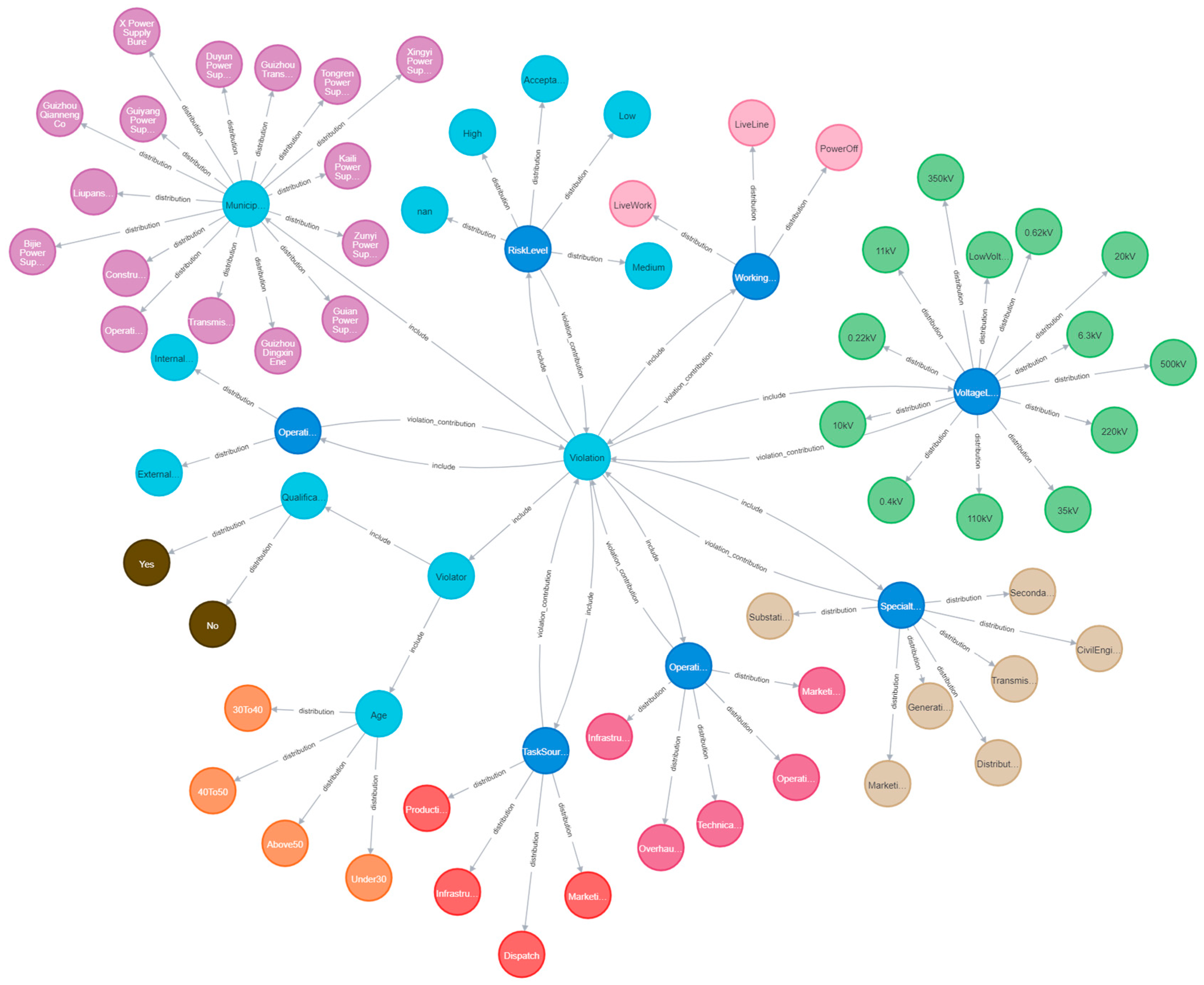 Electronics 14 02511 g013