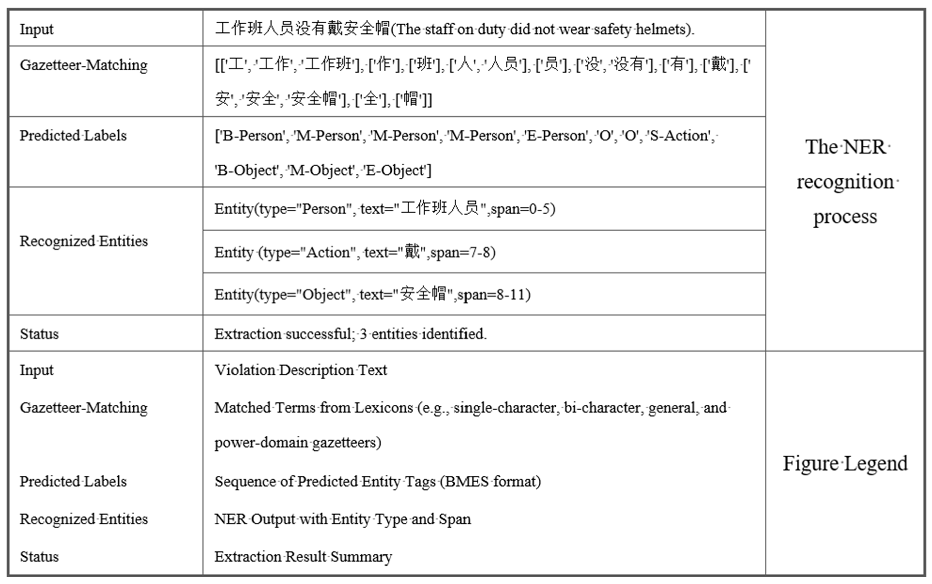 Electronics 14 02511 g014