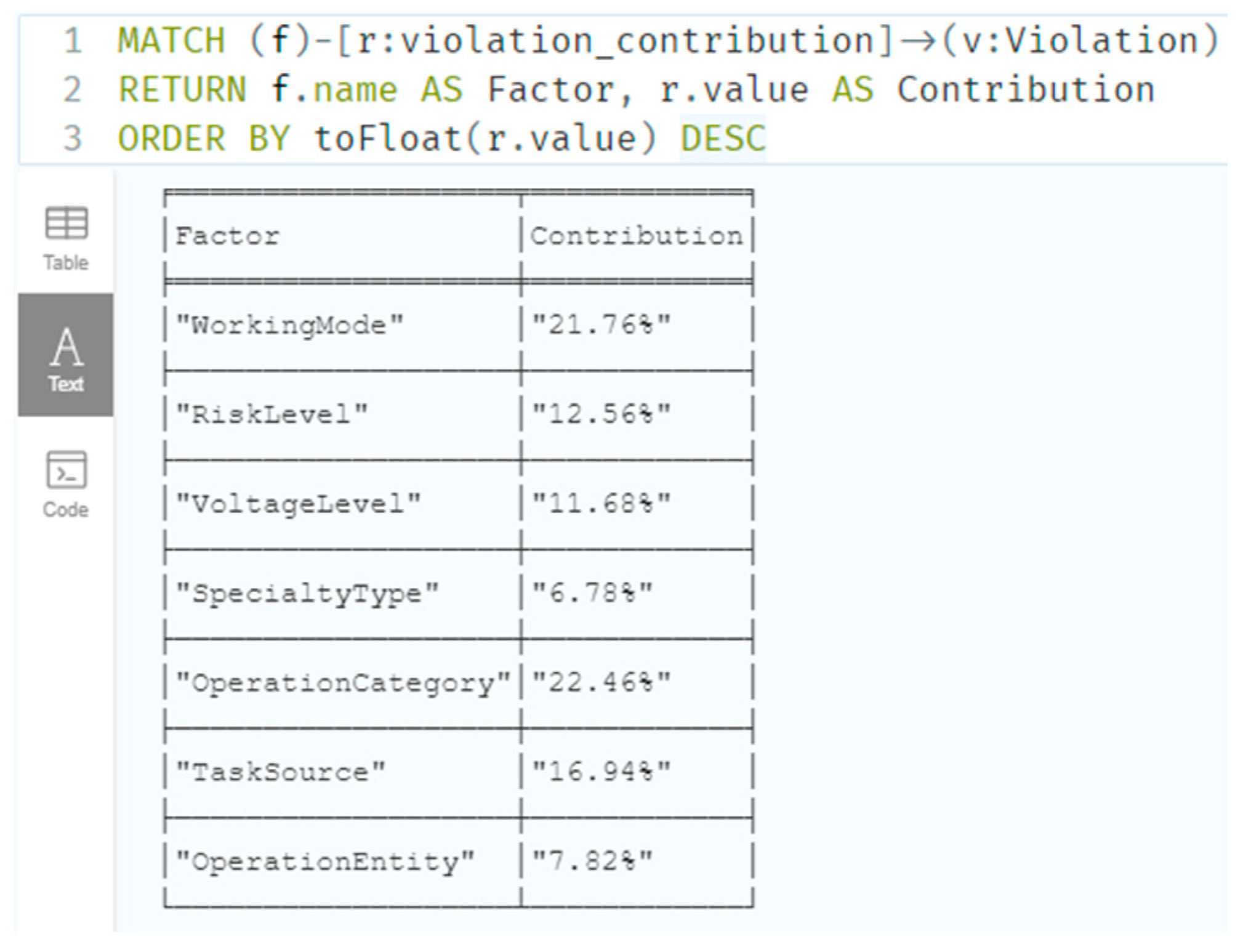 Electronics 14 02511 g016