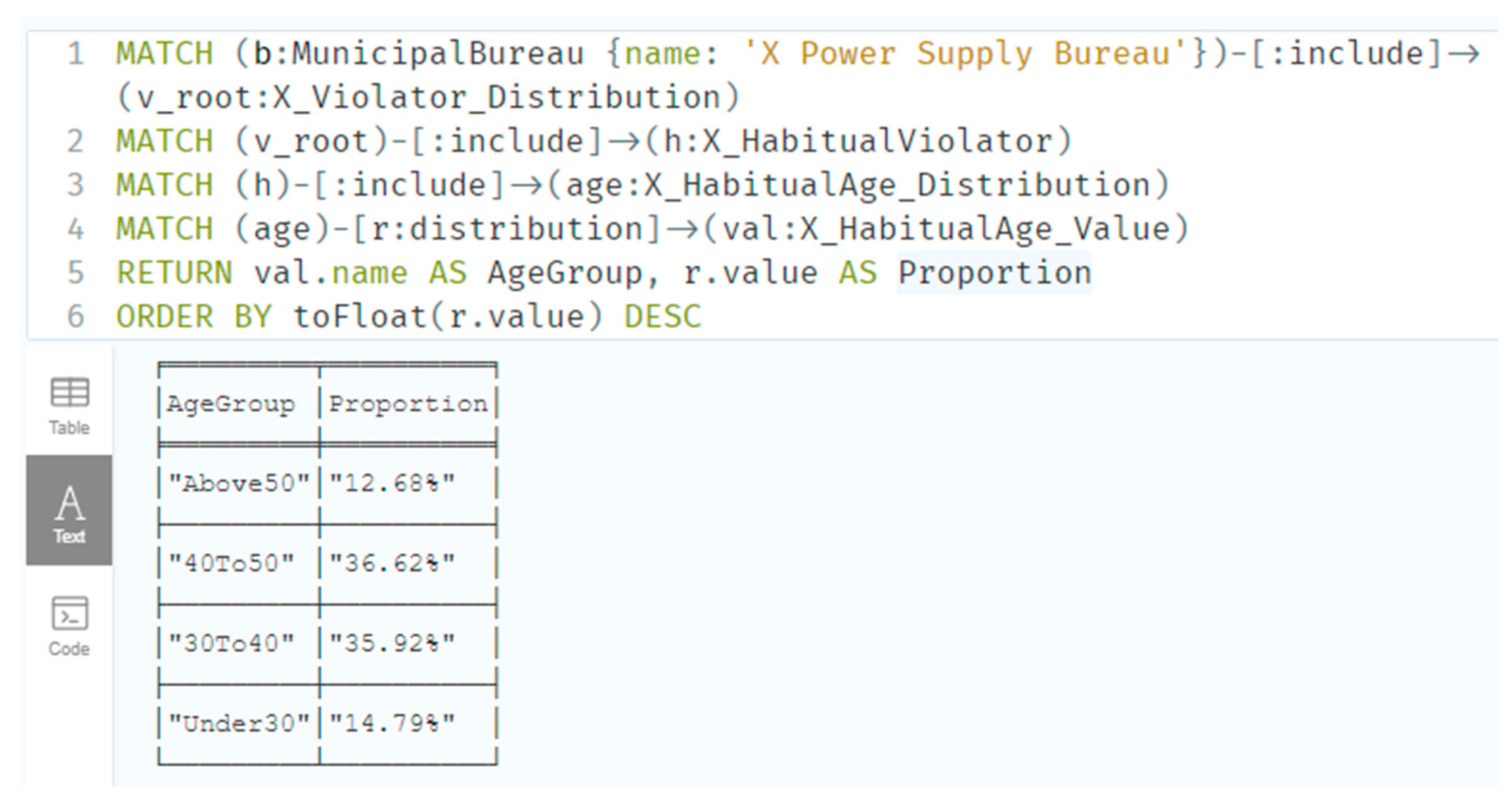 Electronics 14 02511 g017