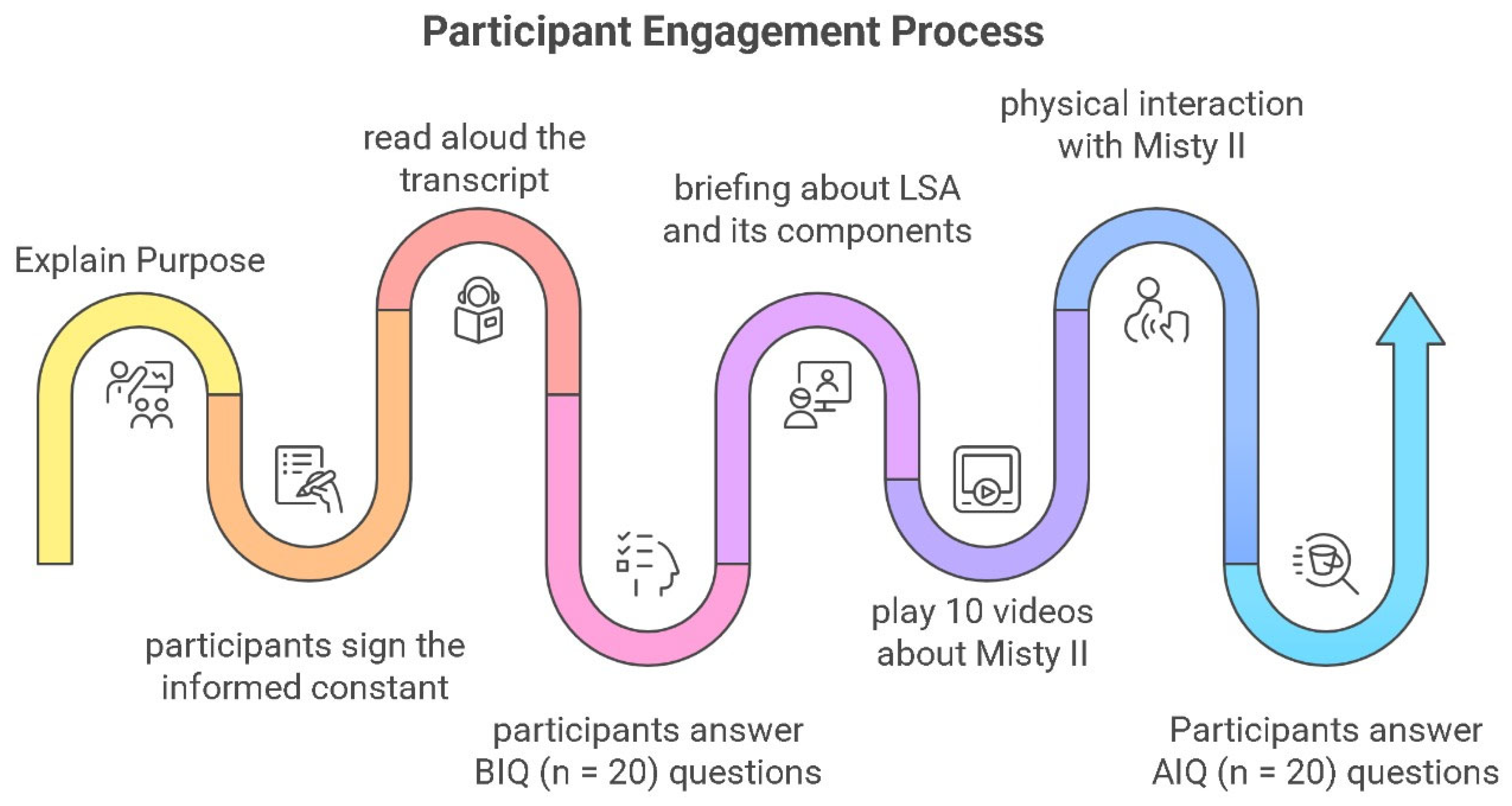 Electronics 14 02513 g005