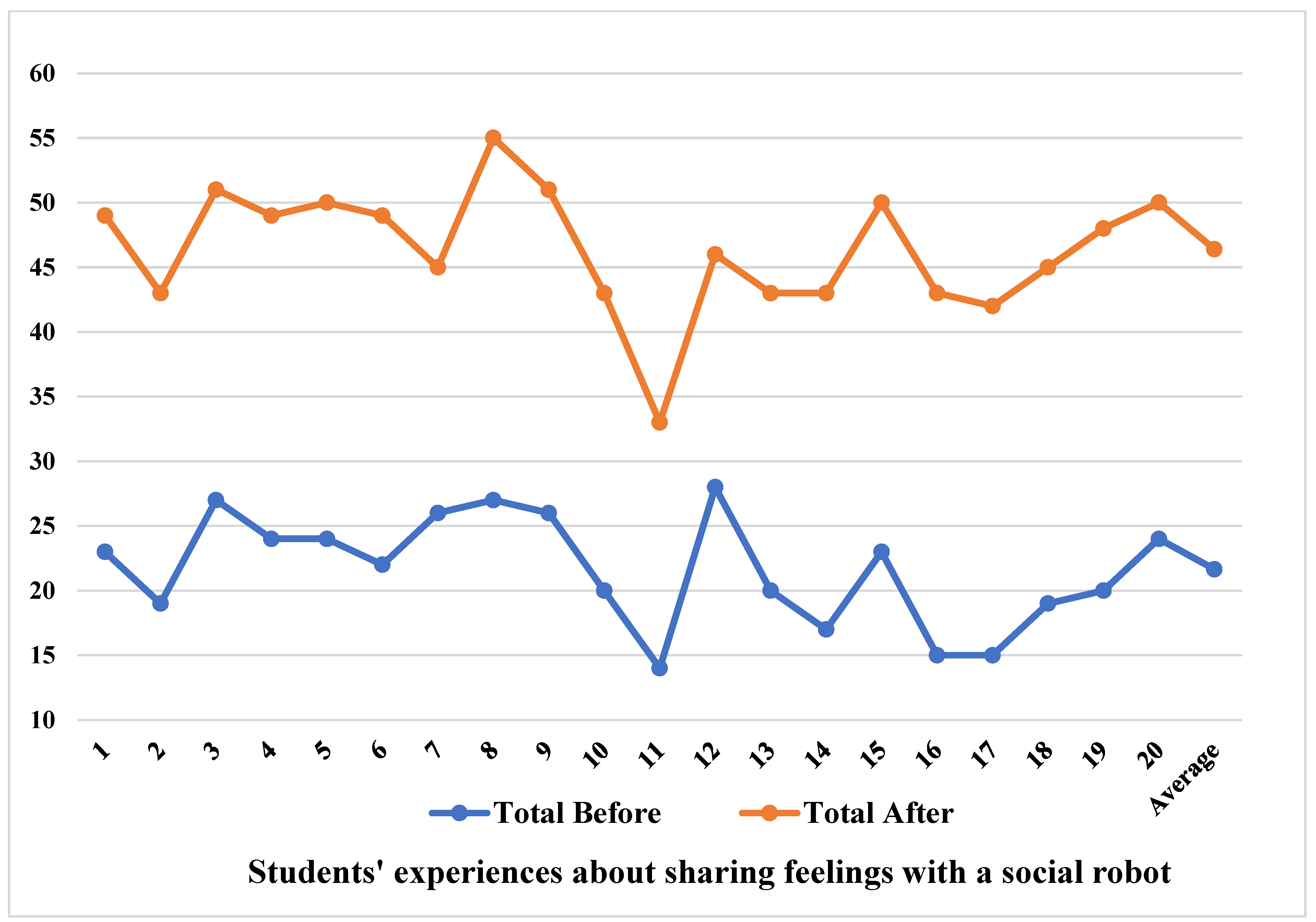 Electronics 14 02513 g010