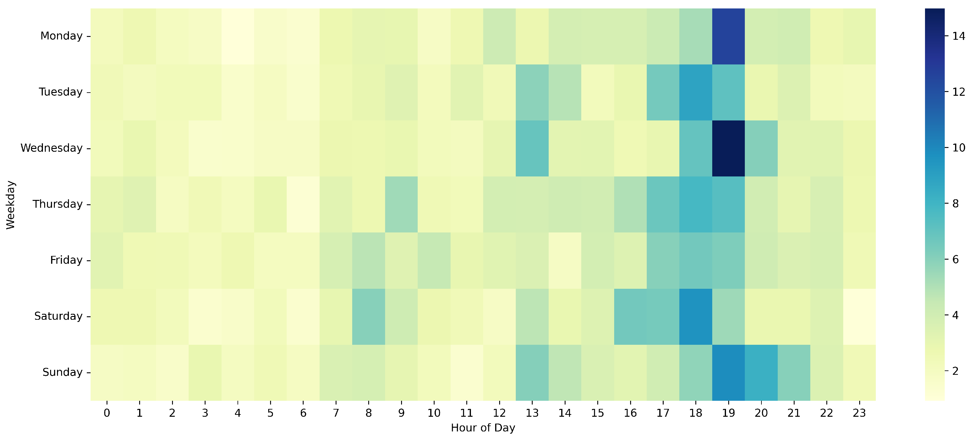 Electronics 14 02514 g010