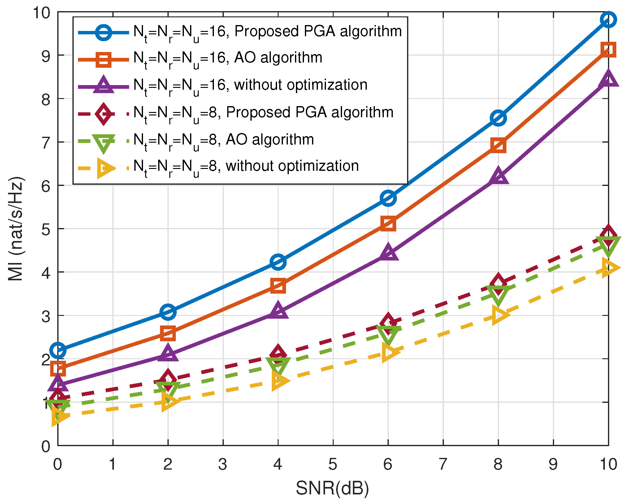 Electronics 14 02515 g004