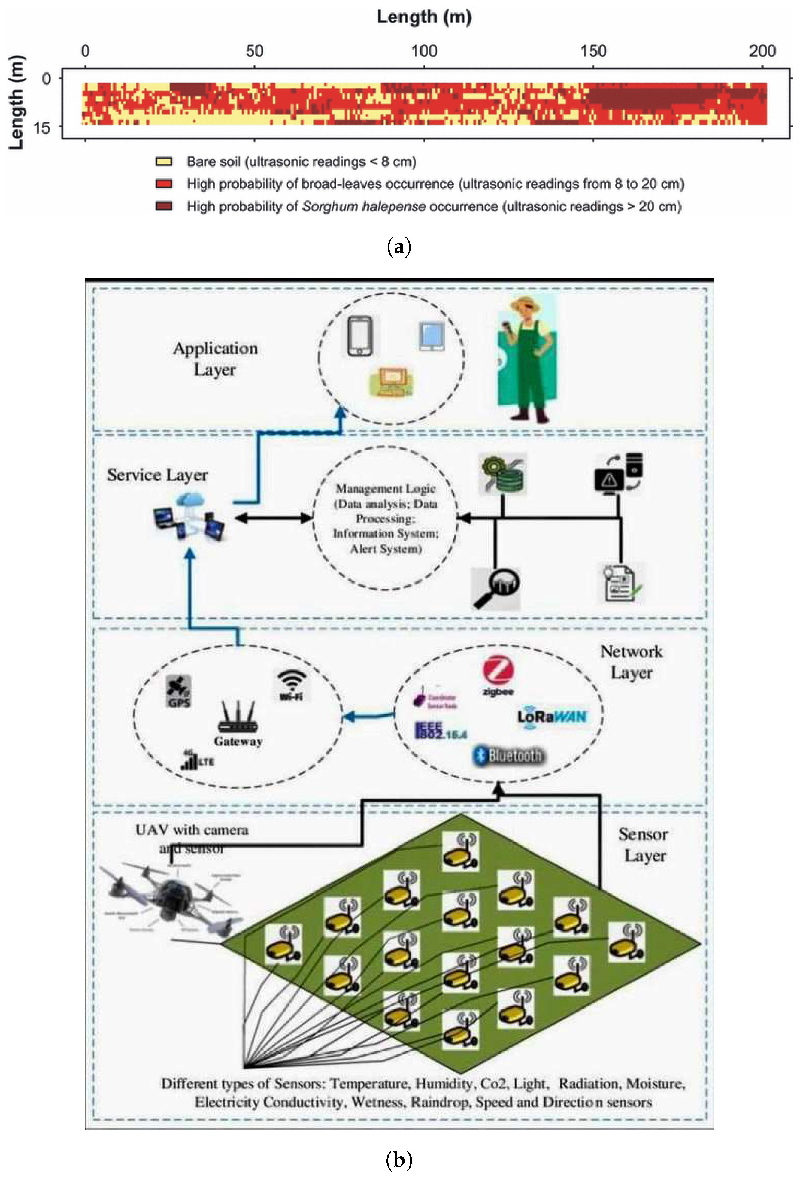 Electronics 14 02517 g016