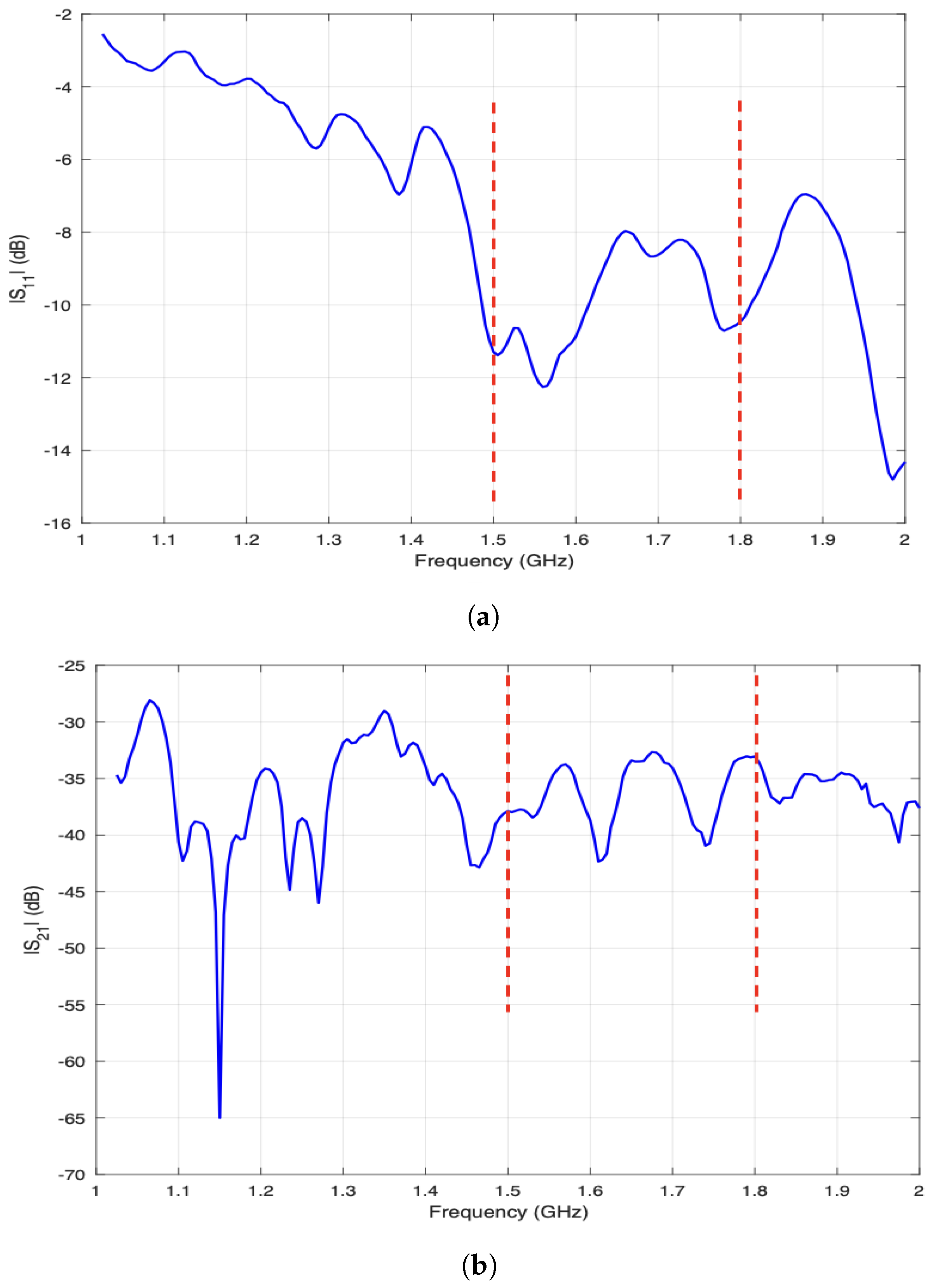 Electronics 14 02518 g007