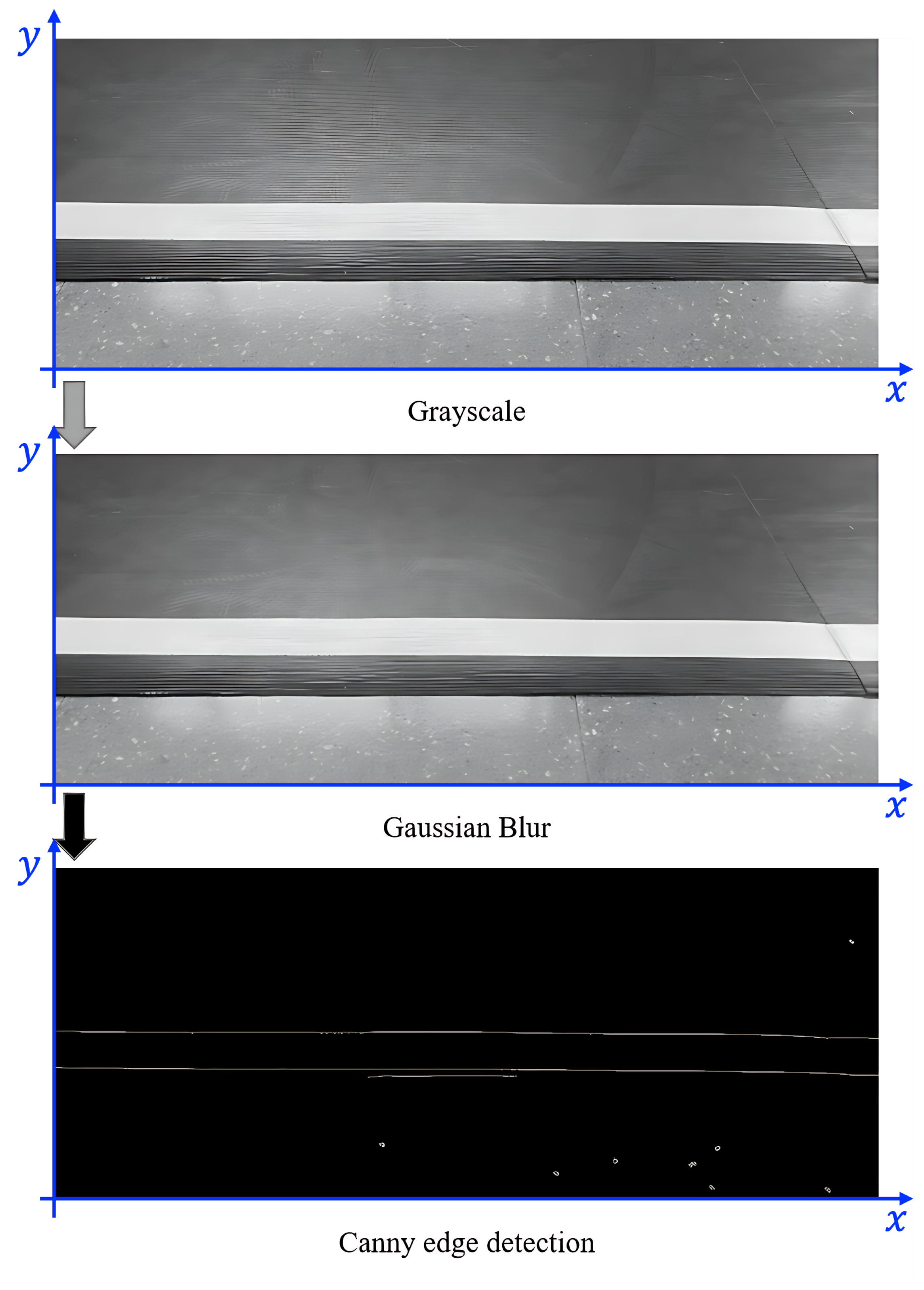 Electronics 14 02520 g003