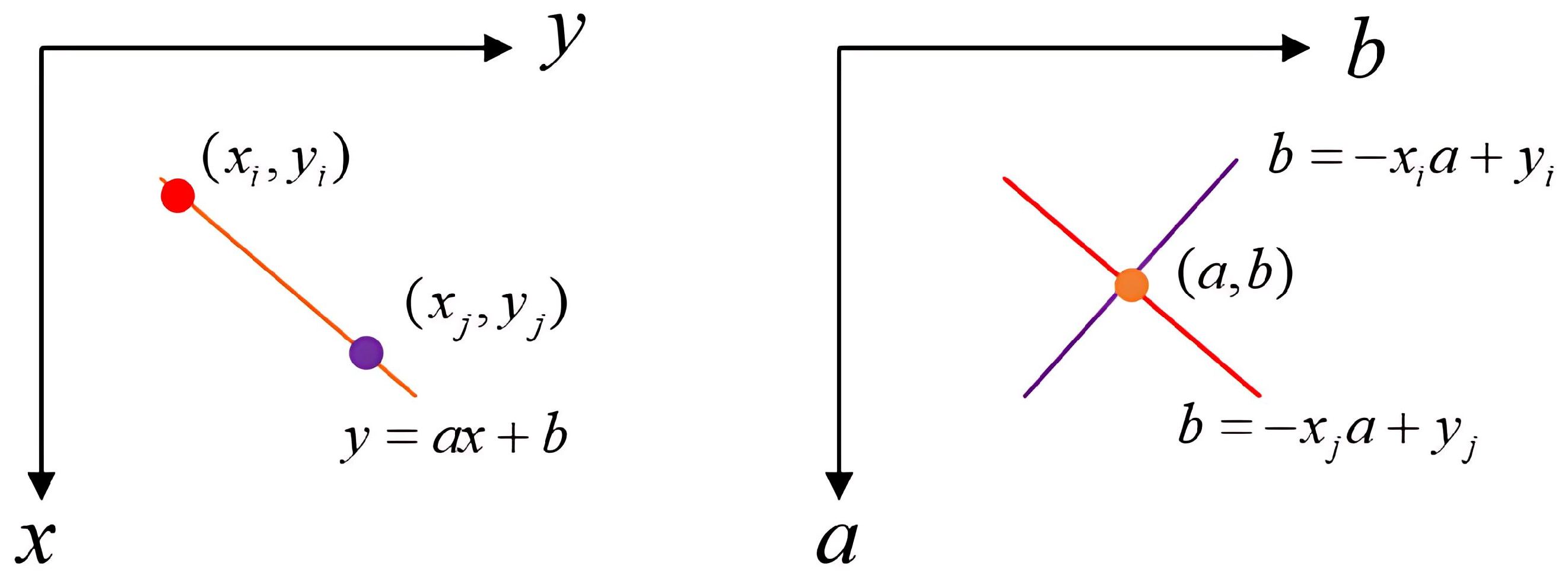 Electronics 14 02520 g004