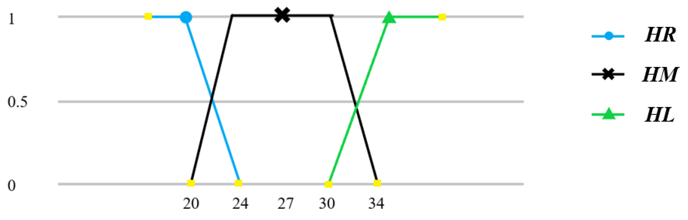 Electronics 14 02520 g010
