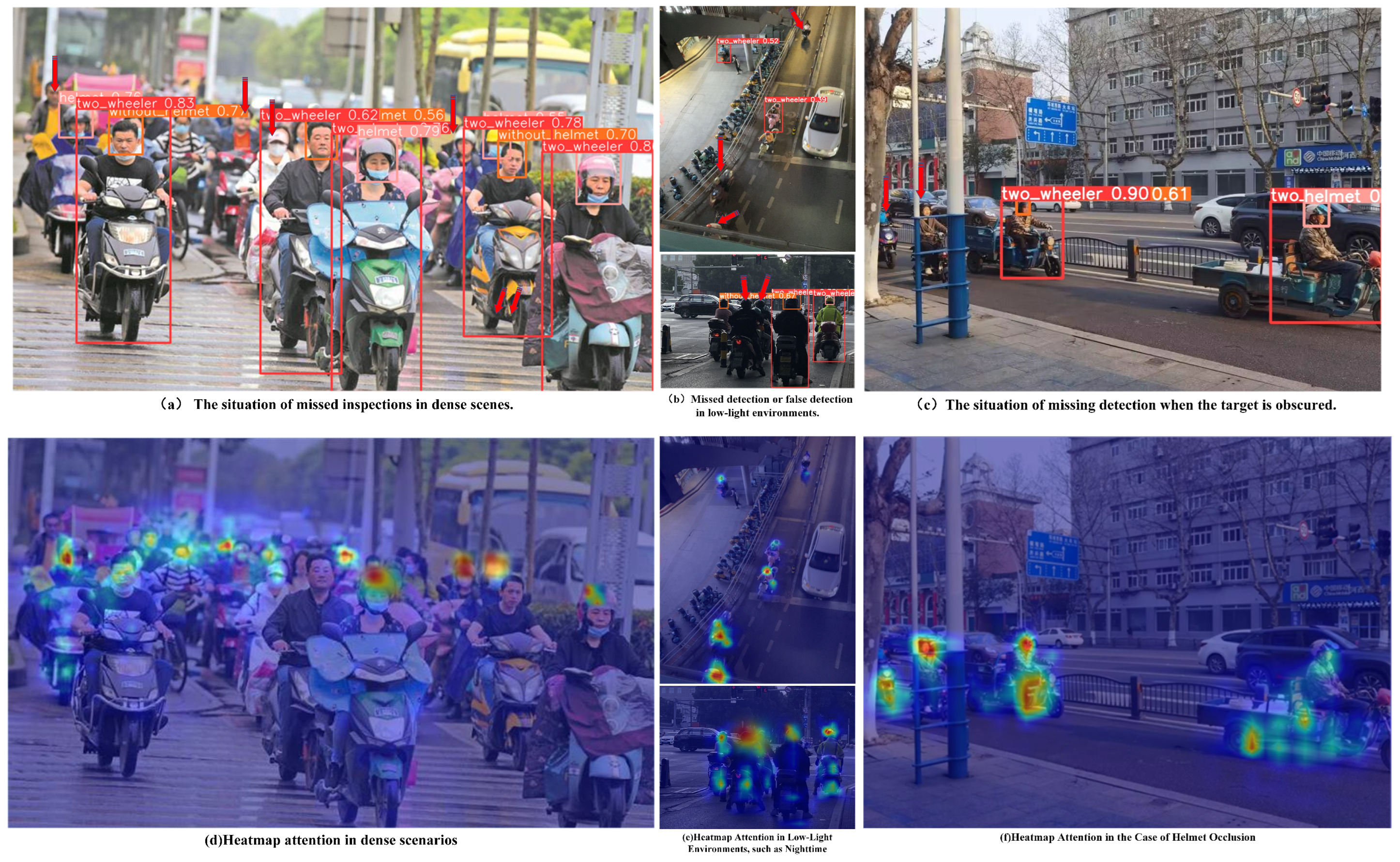 GAML-YOLO: A Precise Detection Algorithm for Extracting Key