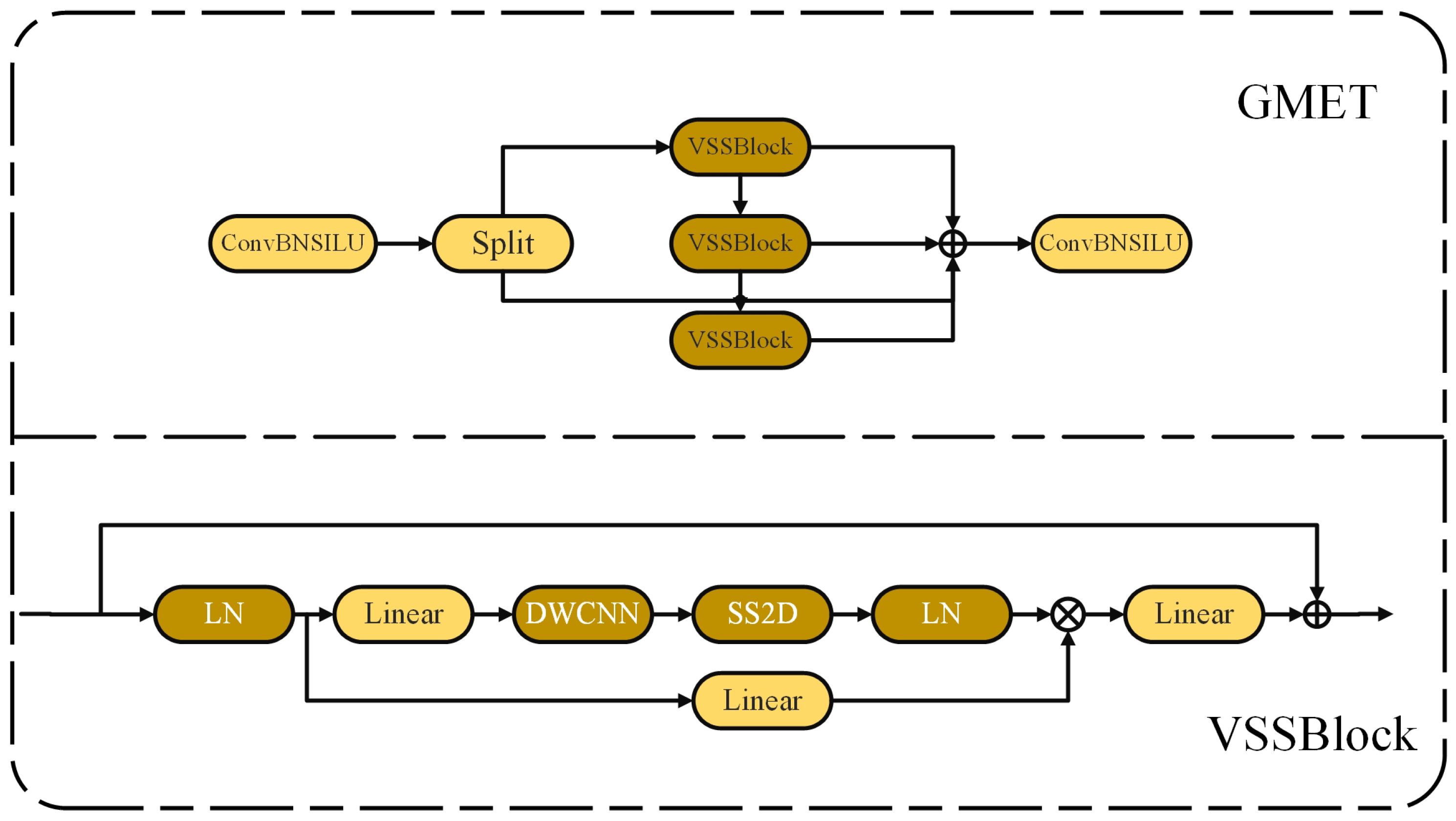 Electronics 14 02523 g006