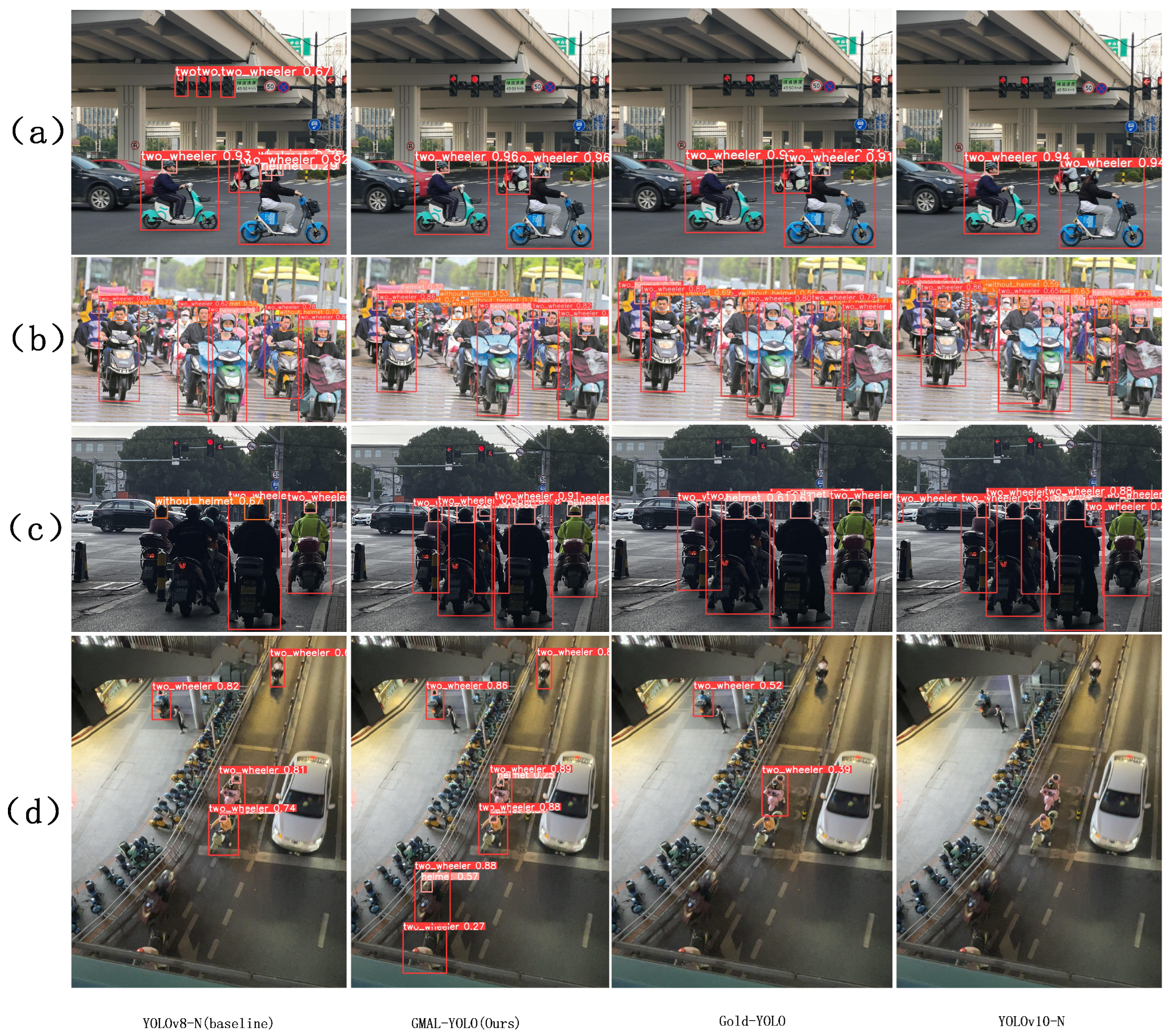 Electronics 14 02523 g015