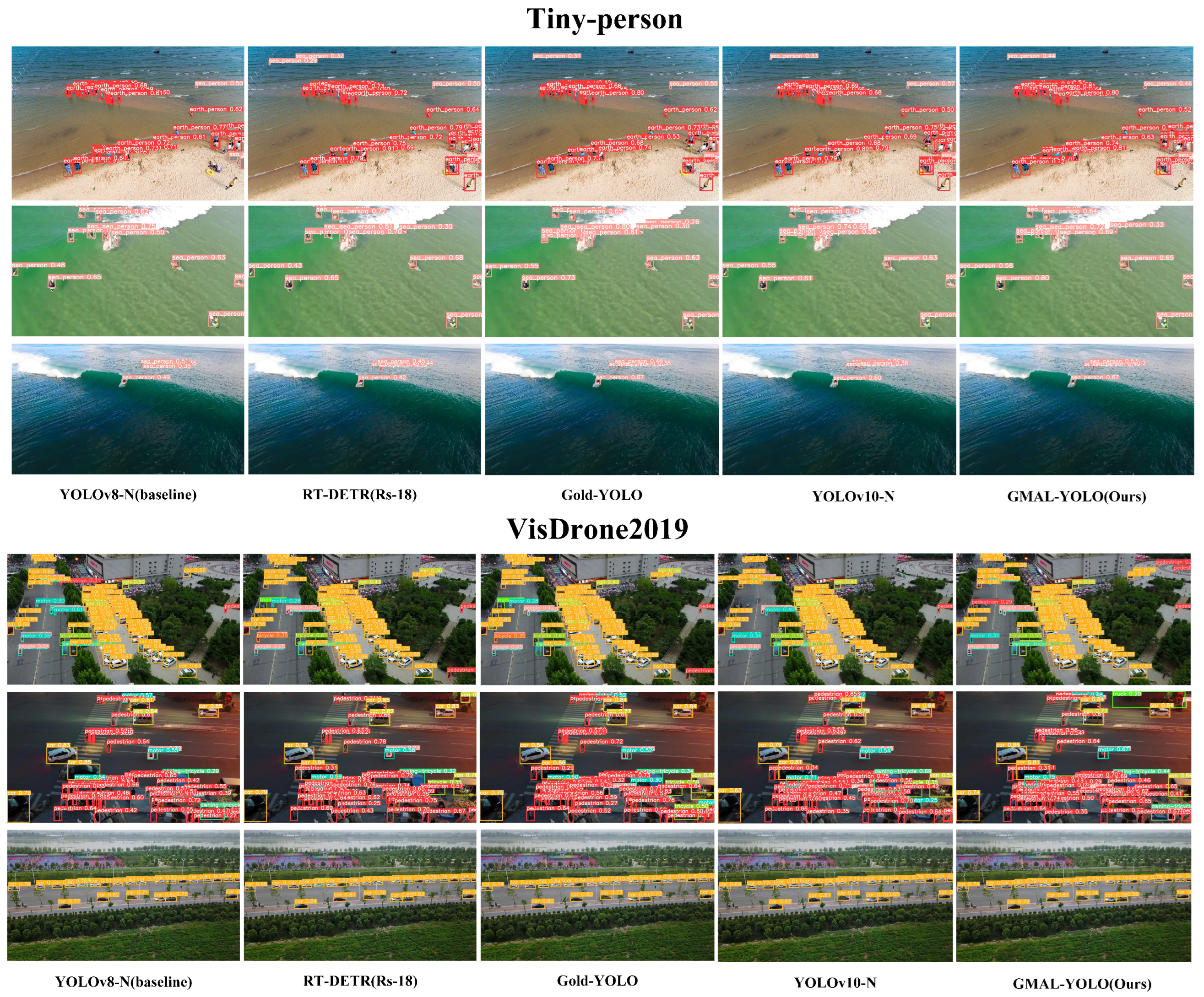 Electronics 14 02523 g017