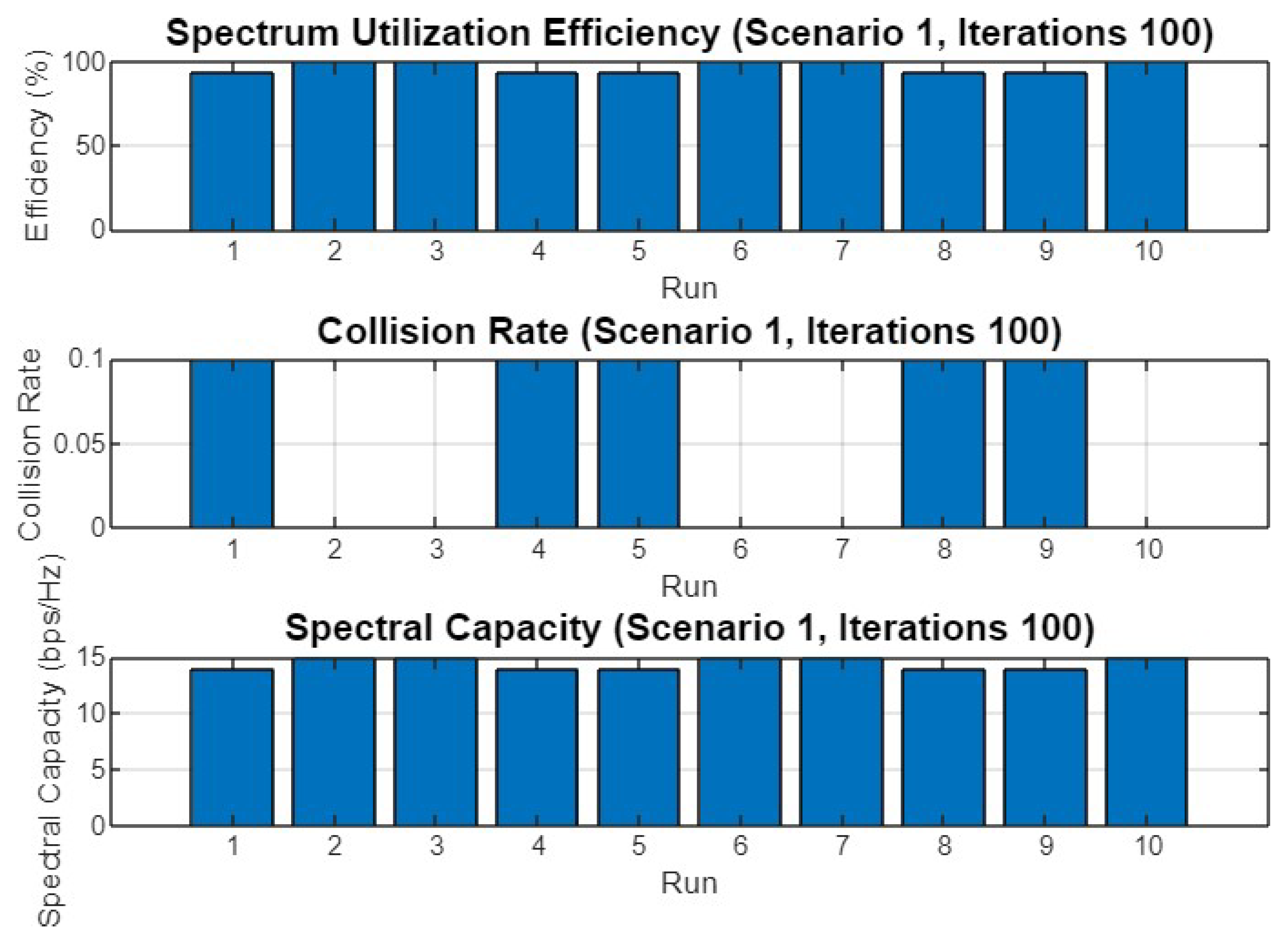 Electronics 14 02525 g012