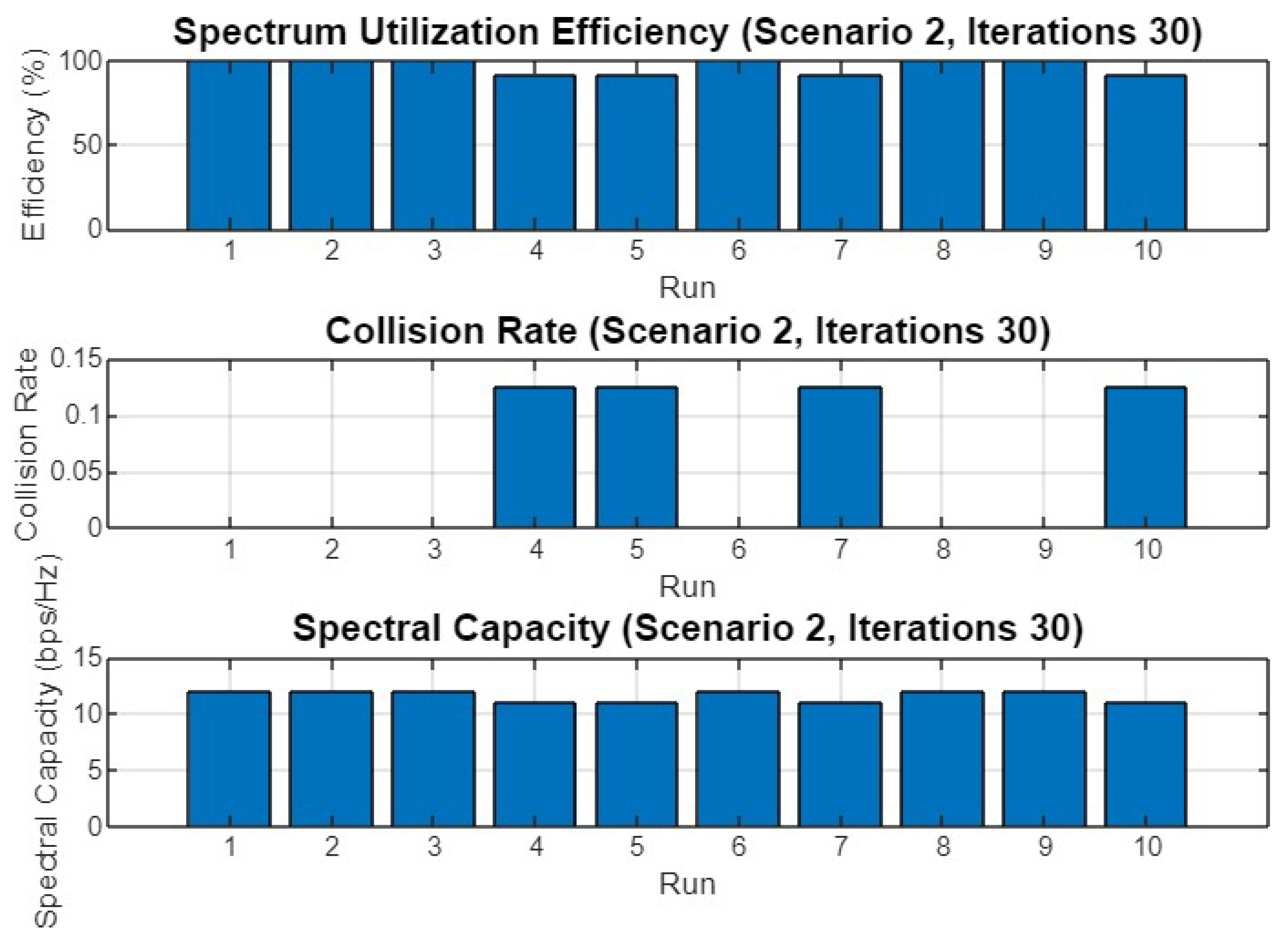 Electronics 14 02525 g015