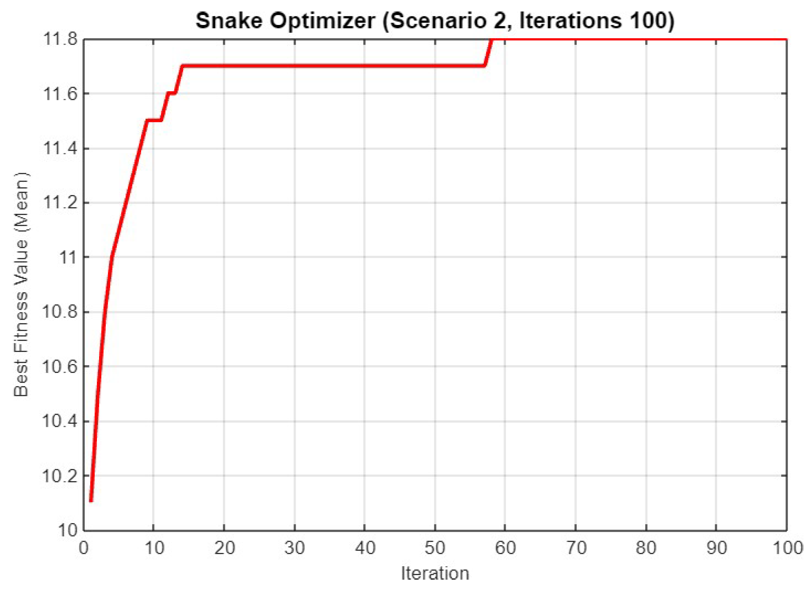 Electronics 14 02525 g019
