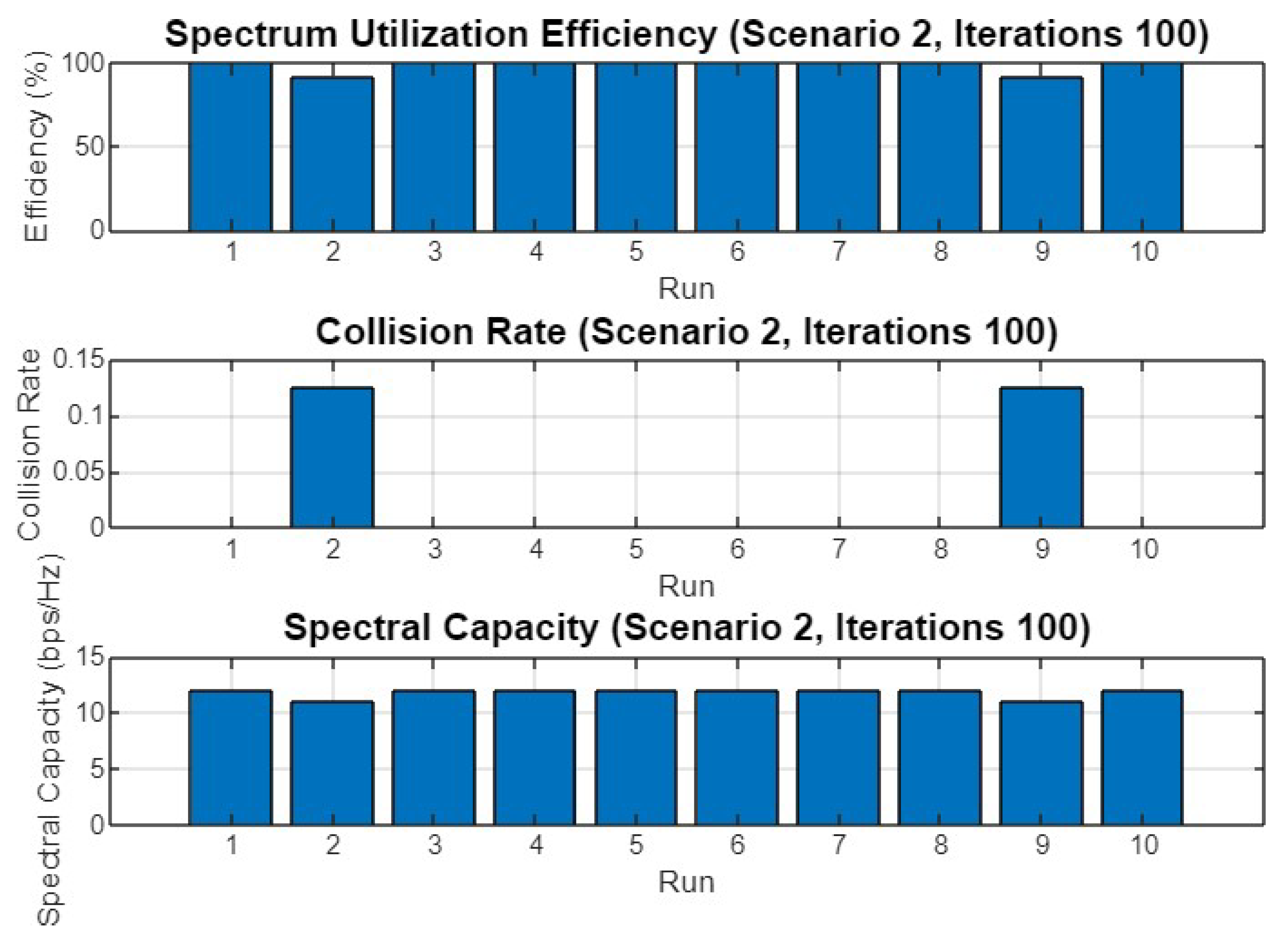 Electronics 14 02525 g021