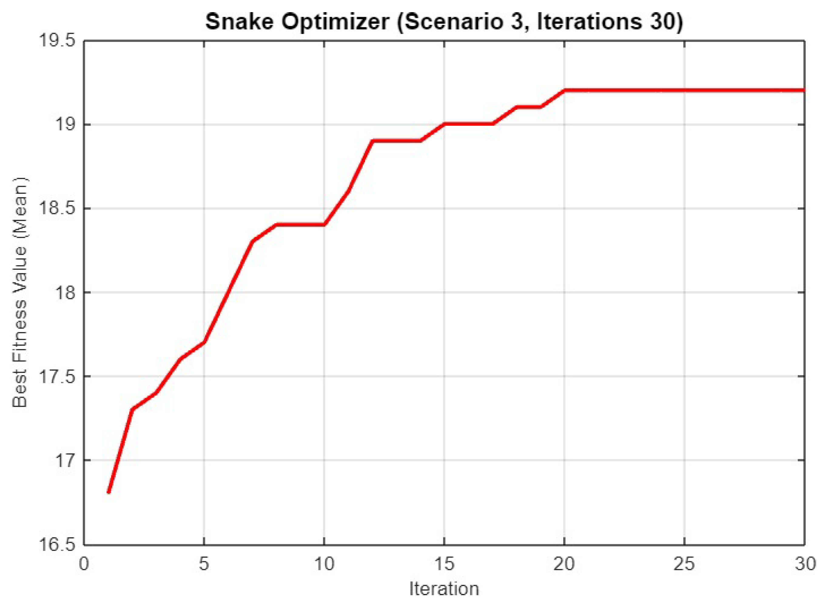 Electronics 14 02525 g022