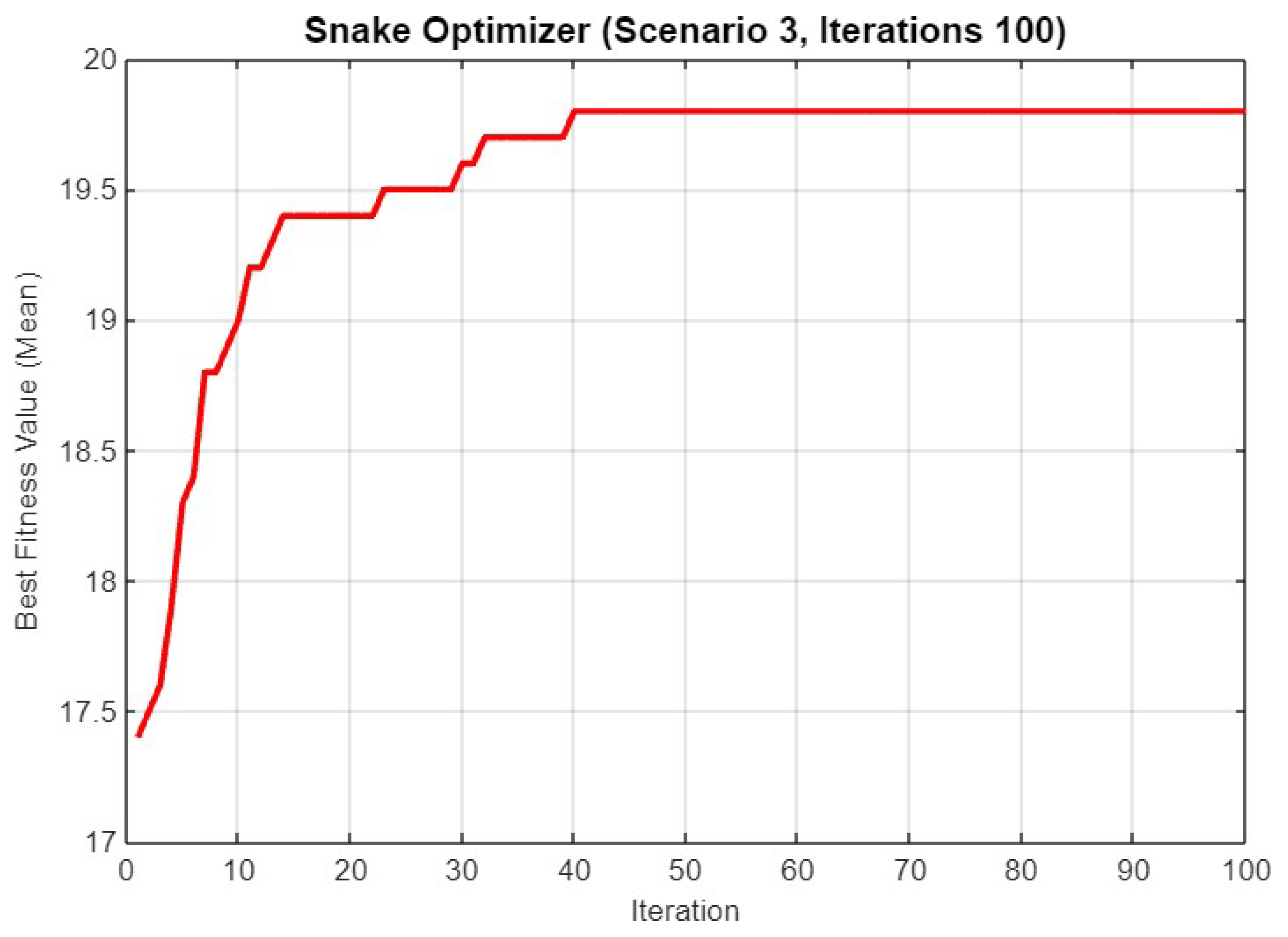 Electronics 14 02525 g027
