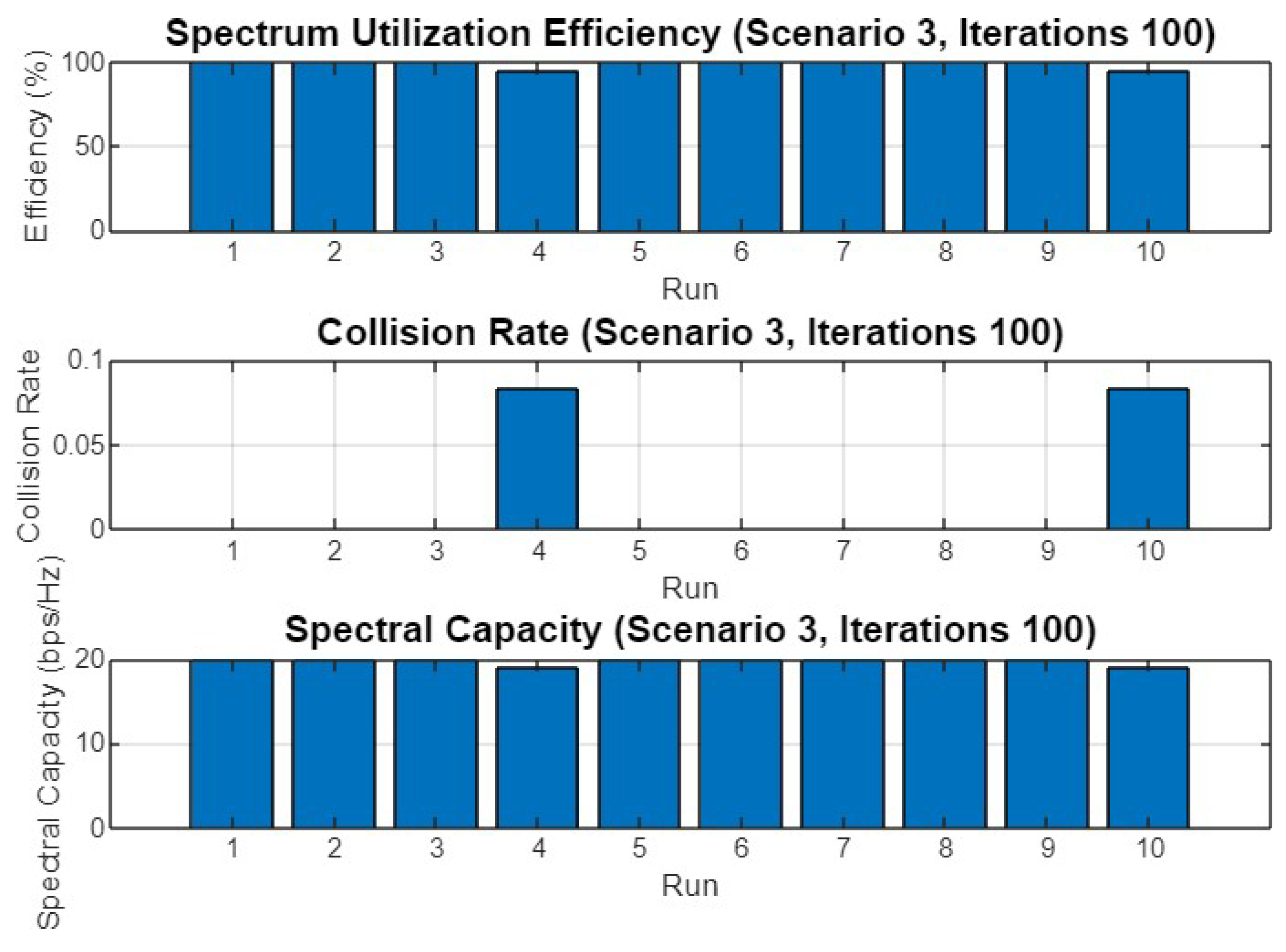 Electronics 14 02525 g029