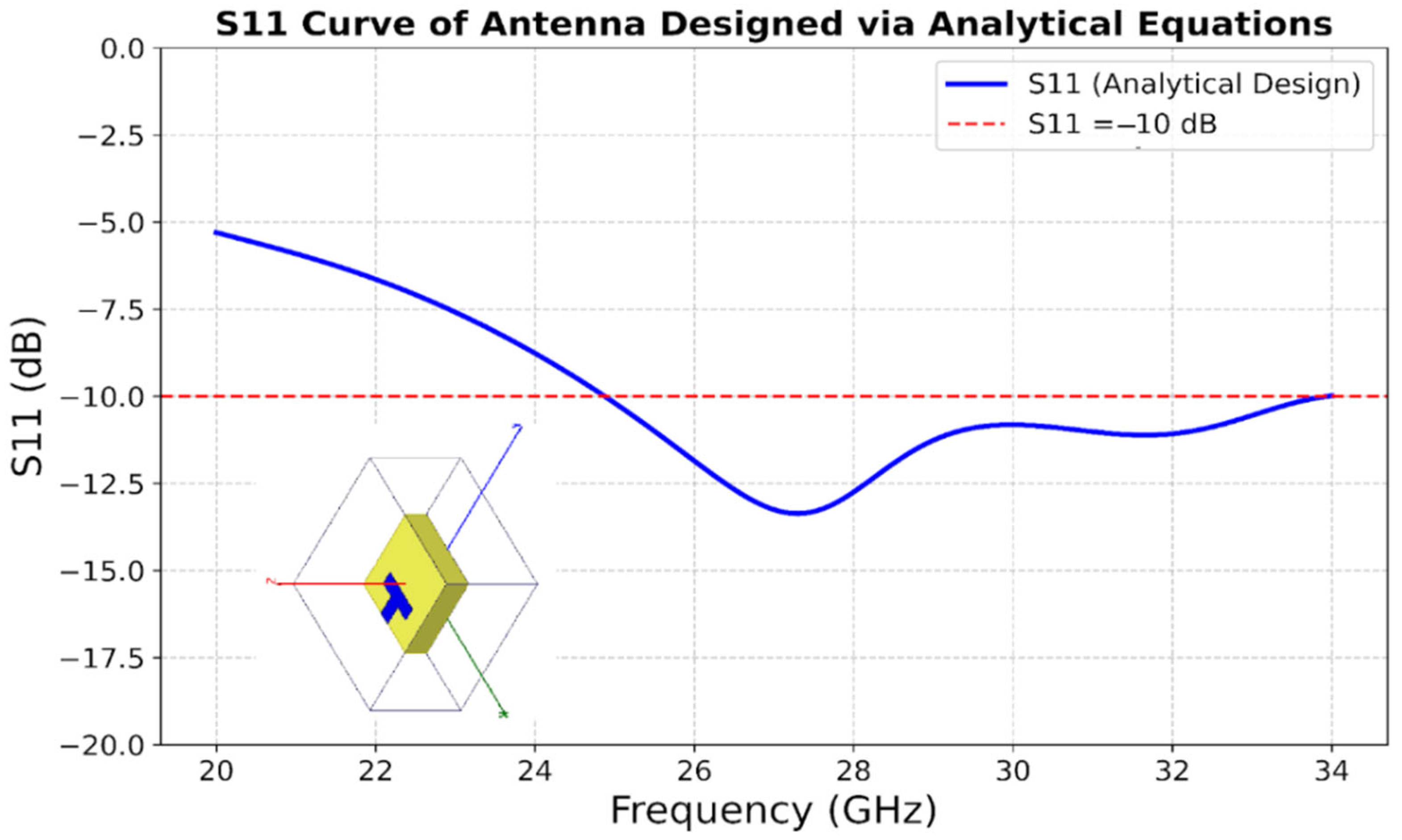 Electronics 14 02529 g001