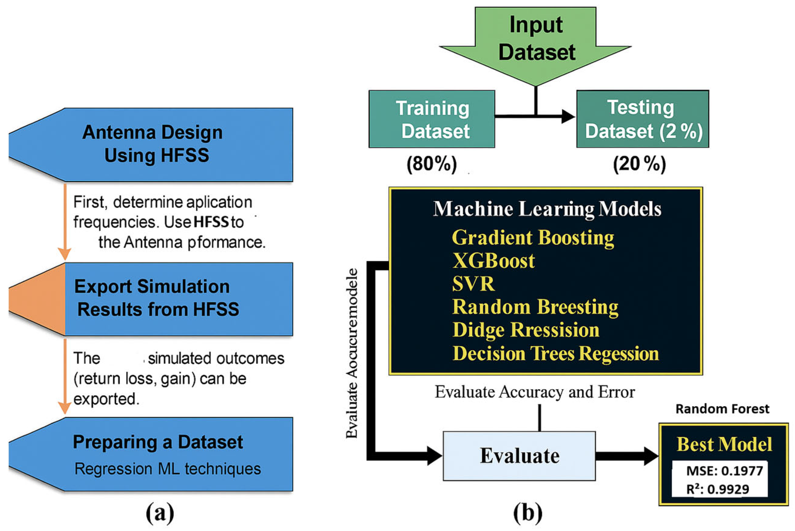 Electronics 14 02529 g002
