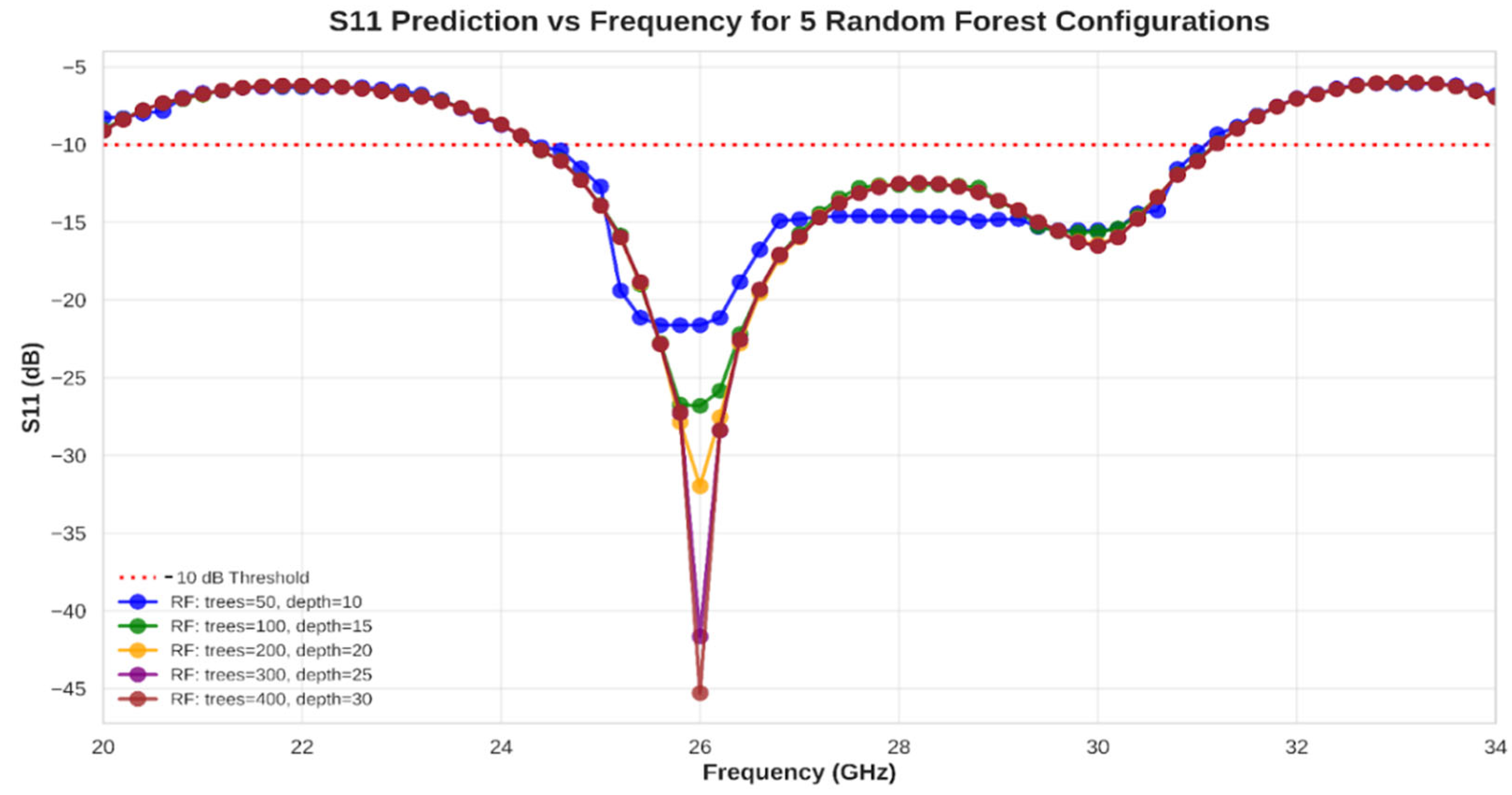 Electronics 14 02529 g004