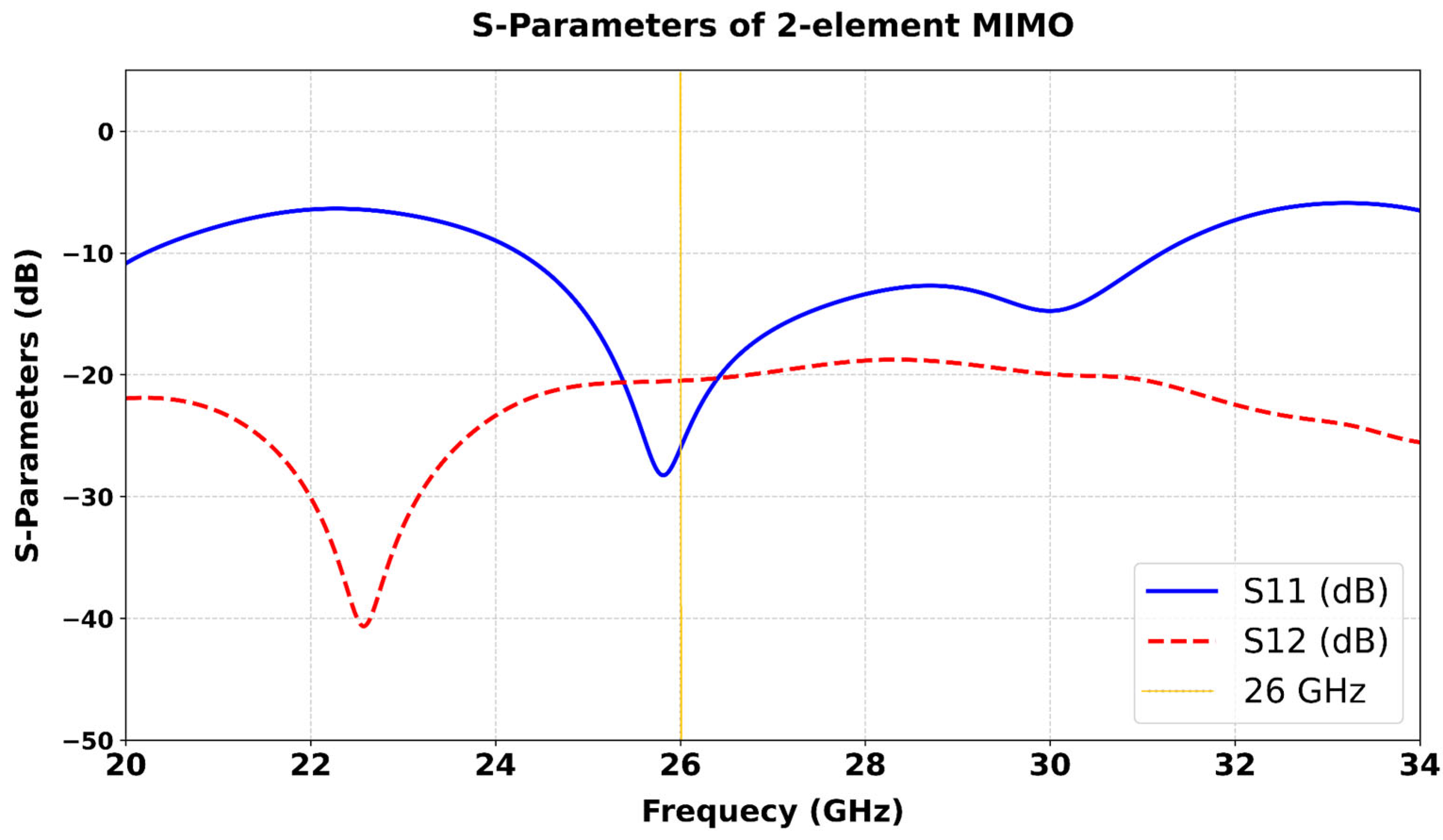 Electronics 14 02529 g013