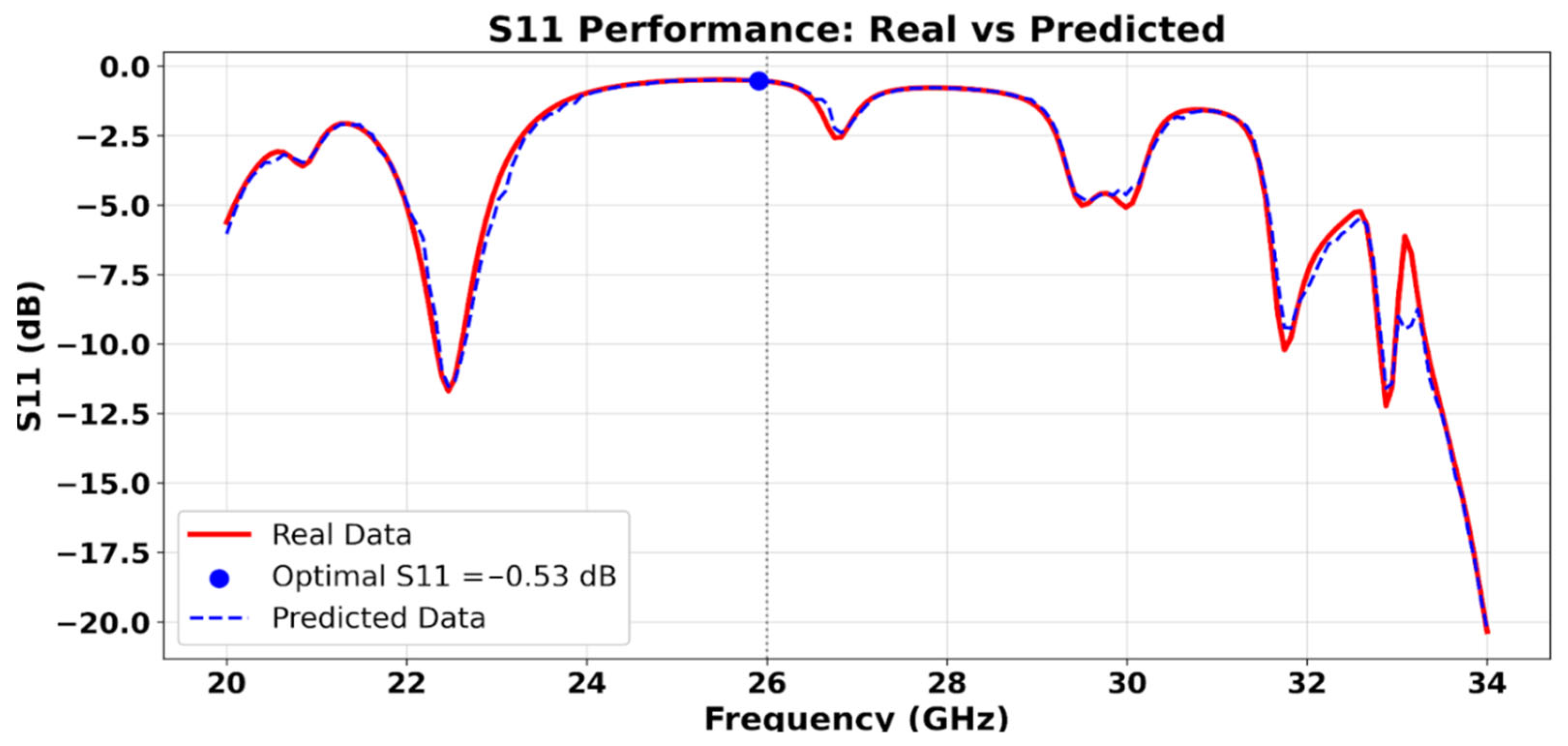 Electronics 14 02529 g017