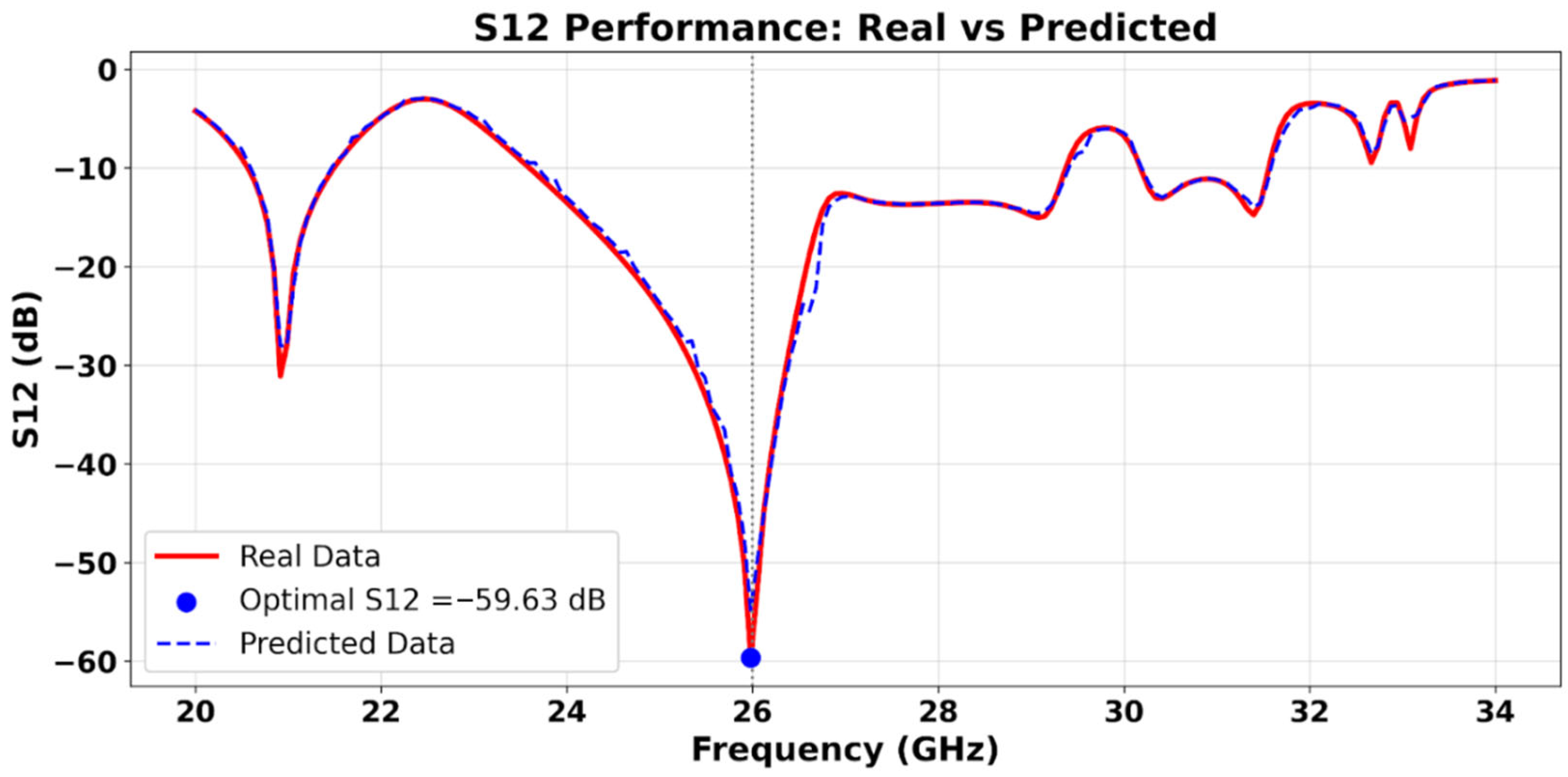 Electronics 14 02529 g018
