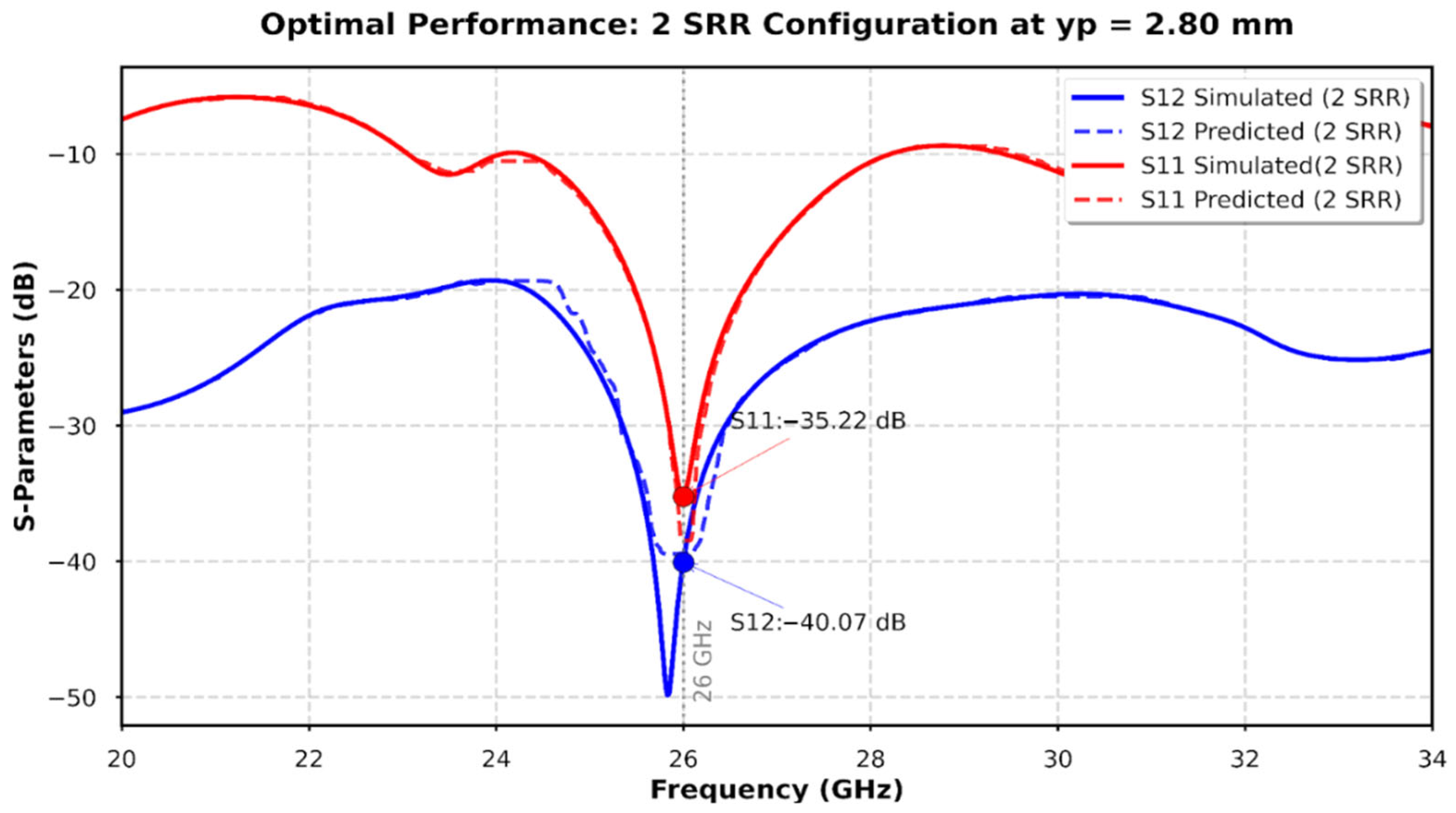 Electronics 14 02529 g021