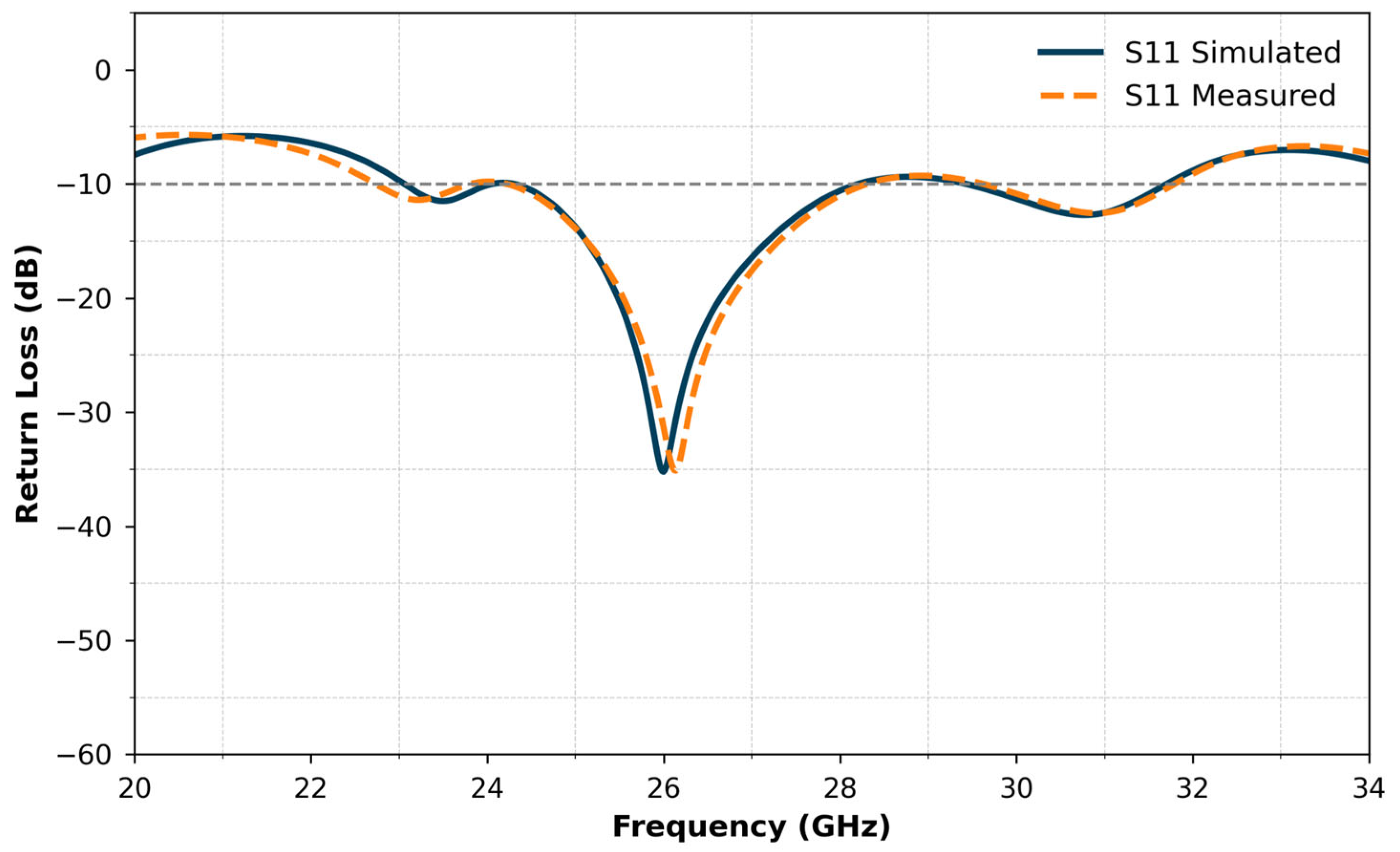 Electronics 14 02529 g023
