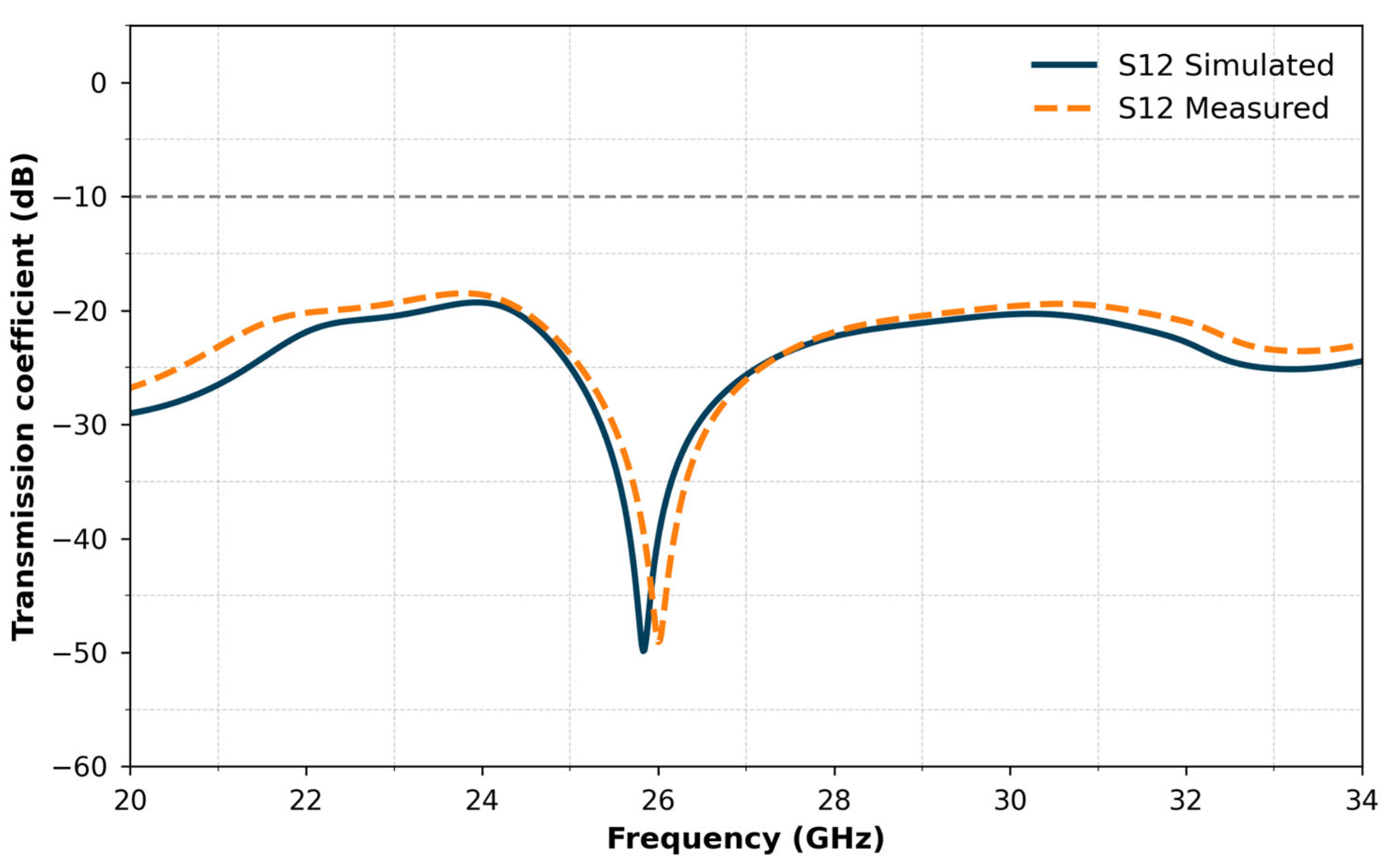 Electronics 14 02529 g024