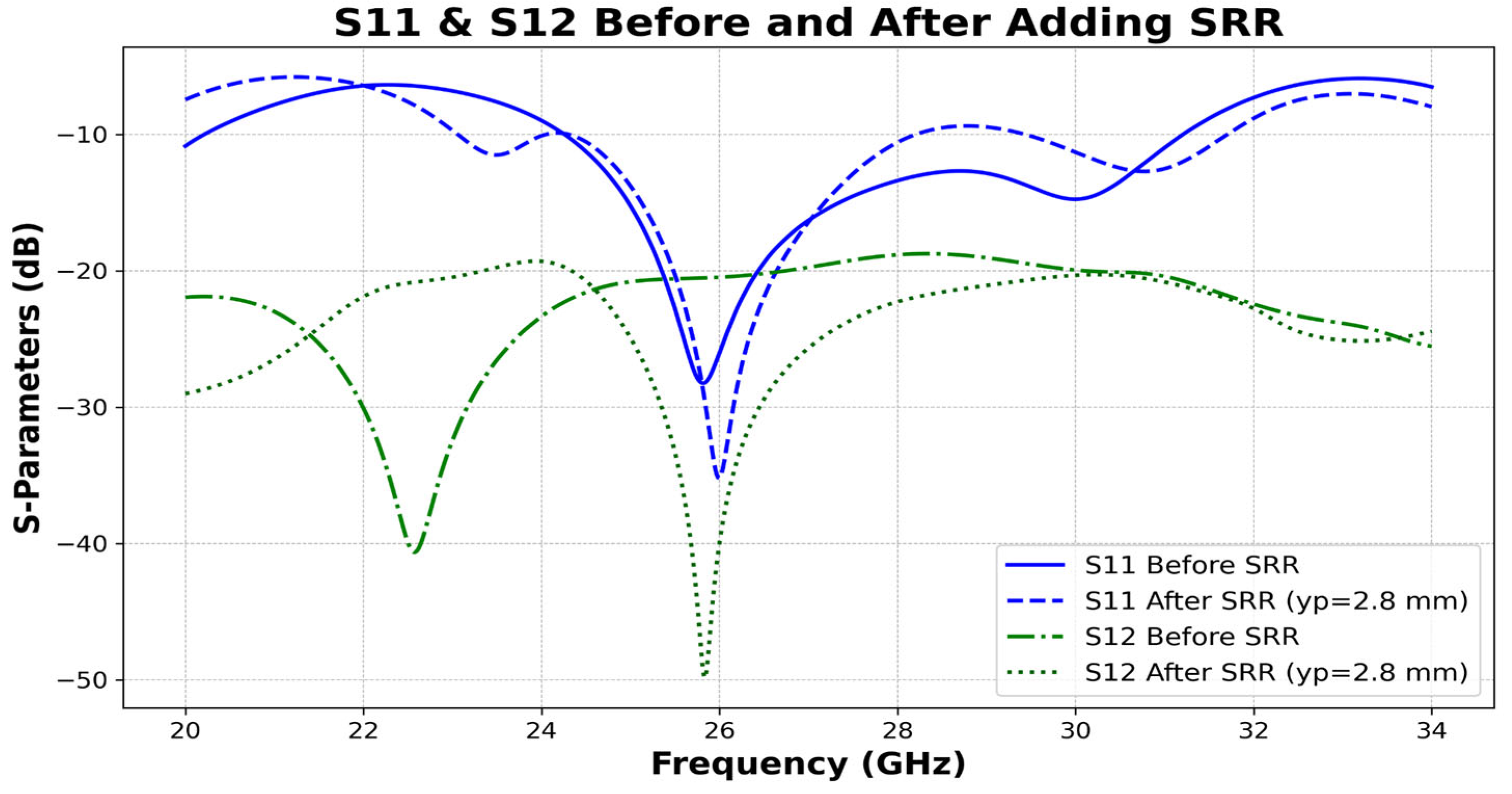 Electronics 14 02529 g025