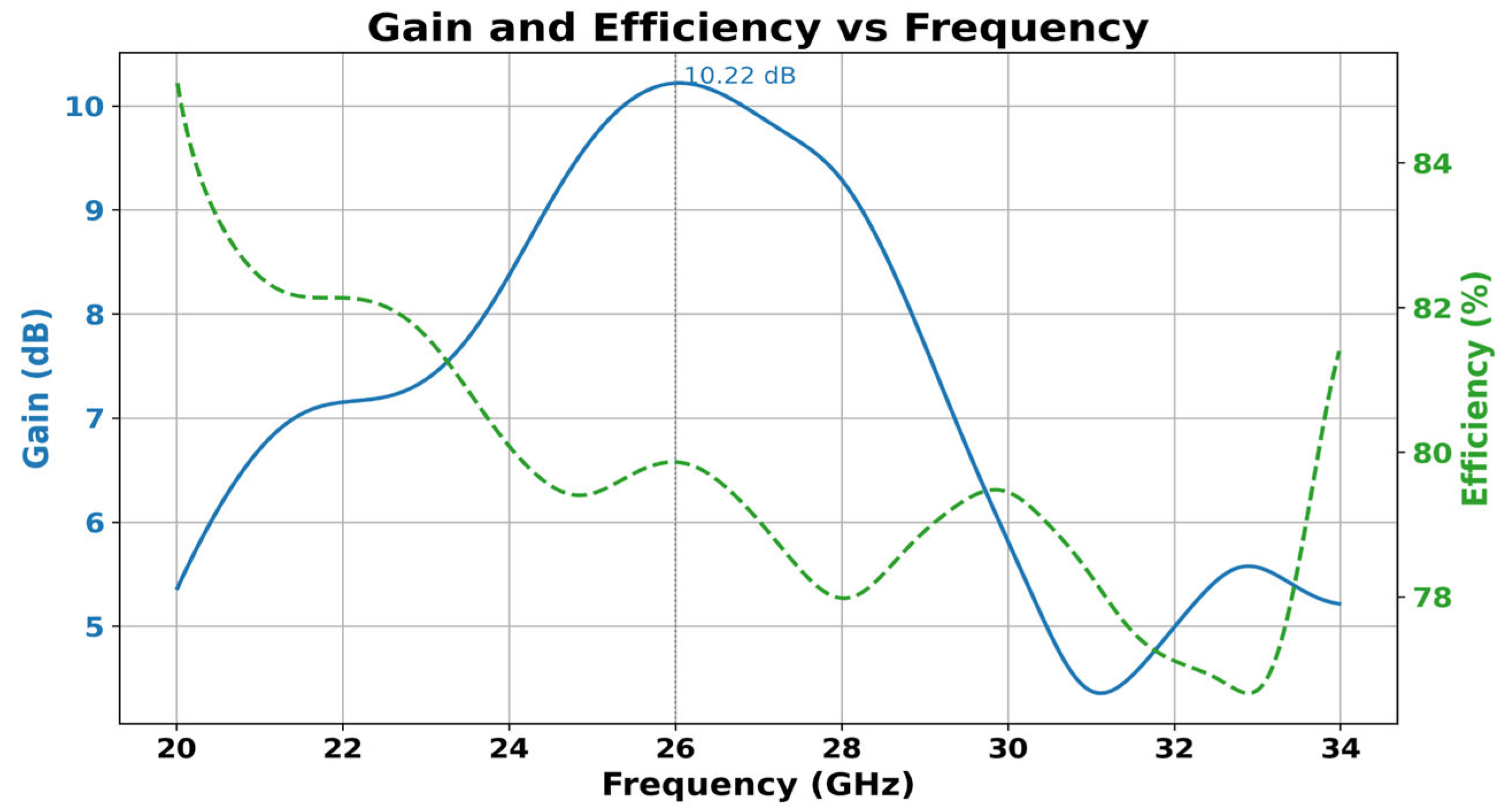 Electronics 14 02529 g027