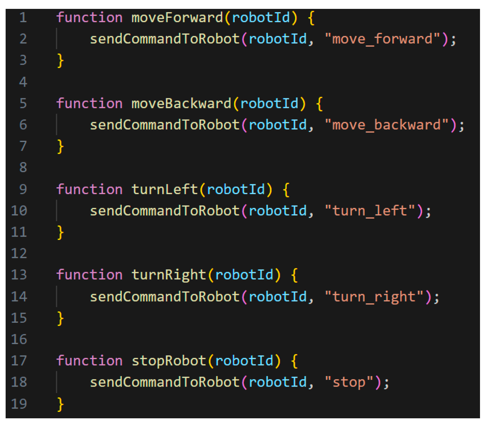 Electronics 14 02531 g010