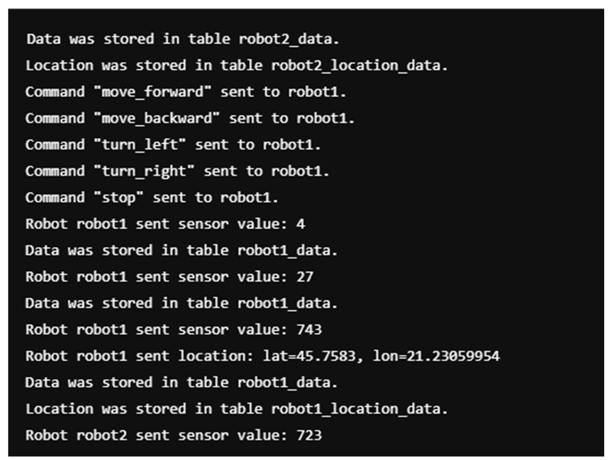 Electronics 14 02531 g017