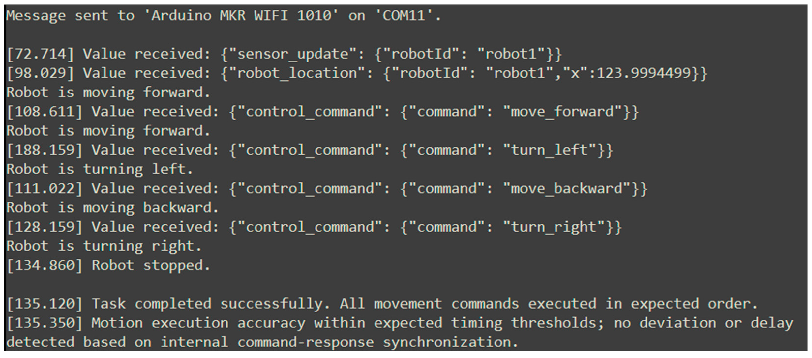 Electronics 14 02531 g018