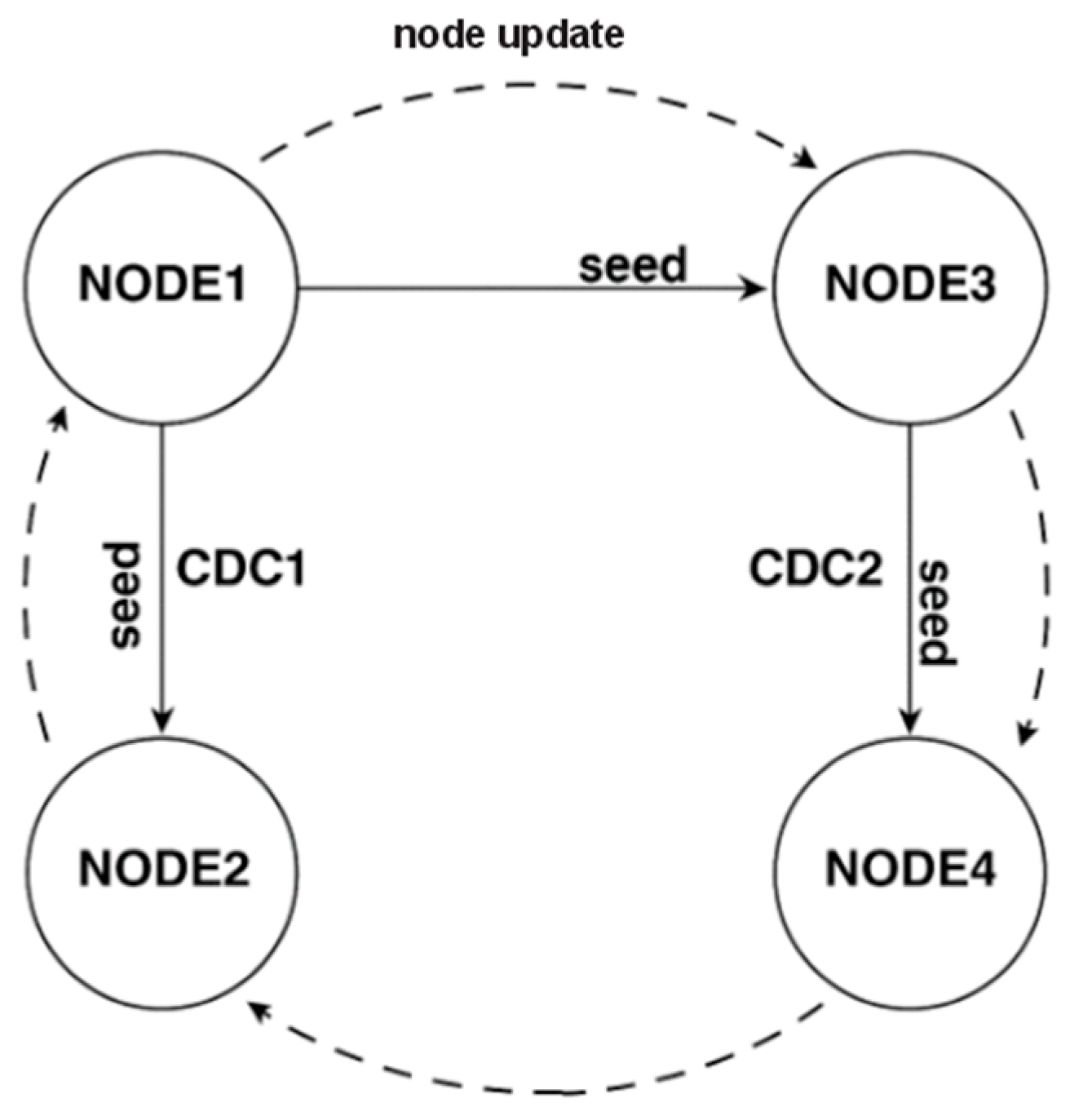 Electronics 14 02531 g020