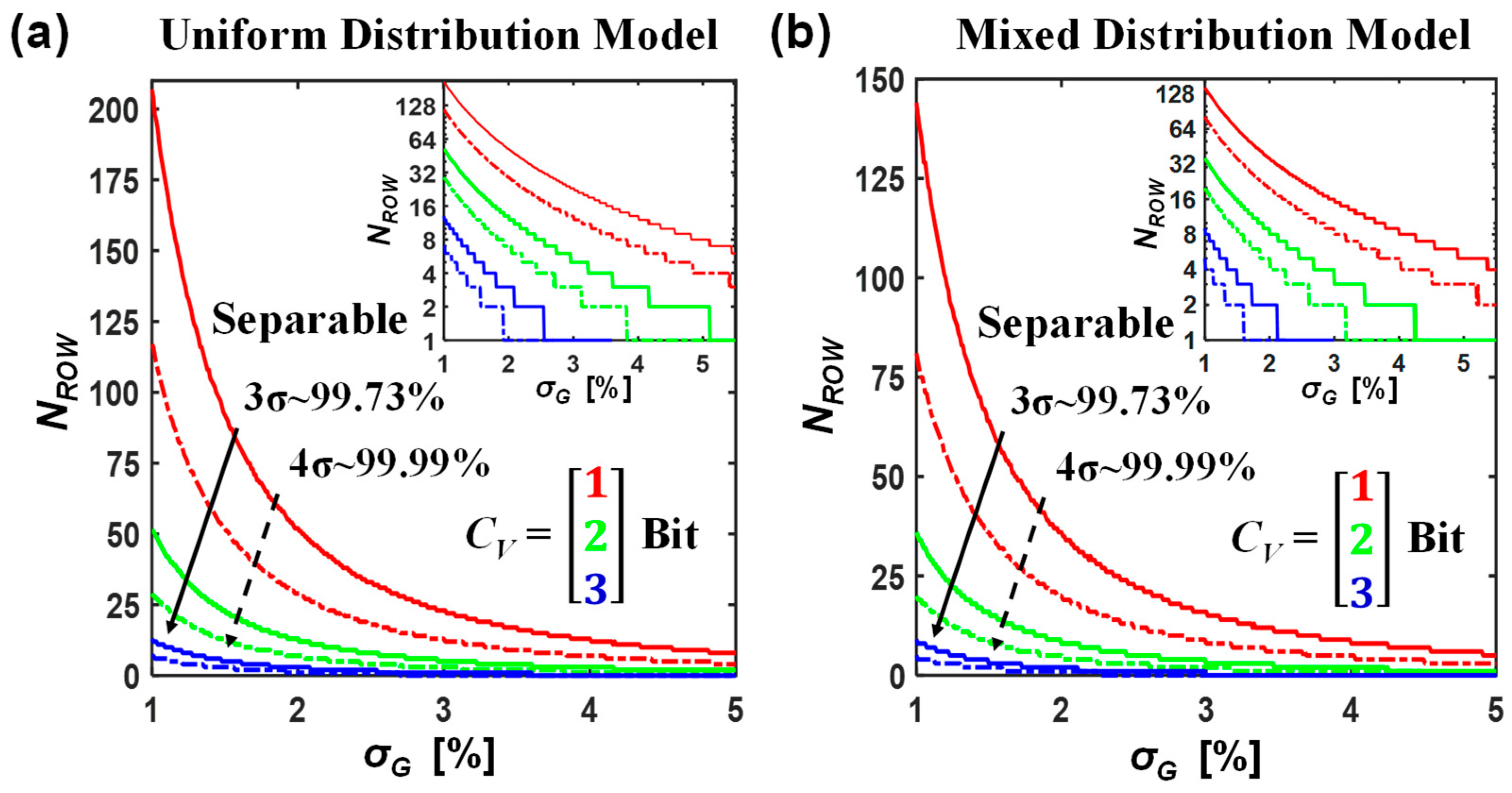 Electronics 14 02532 g007