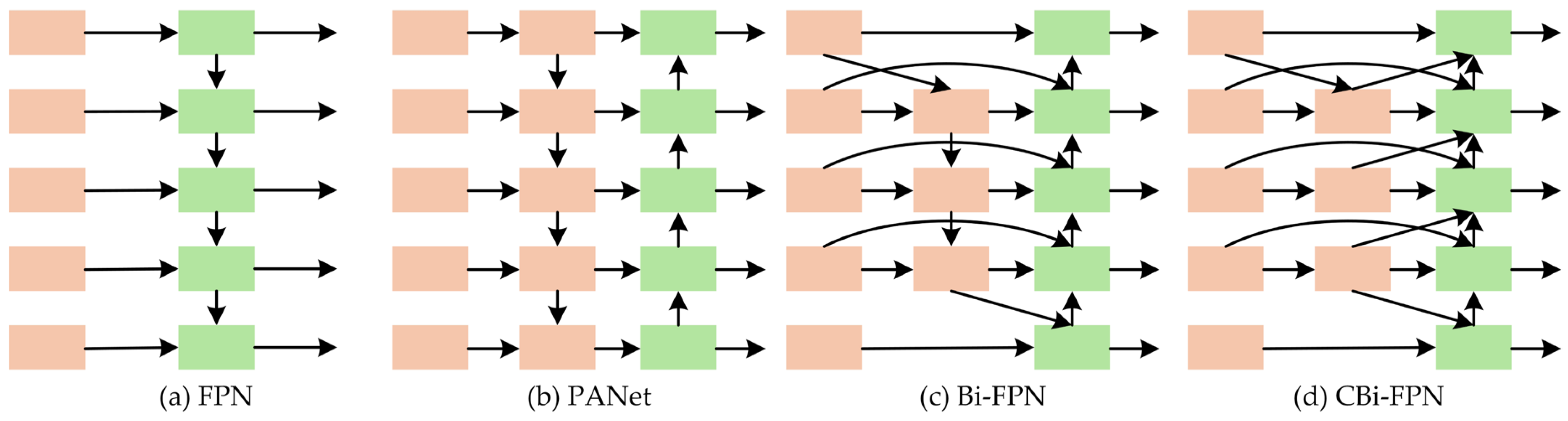Electronics 14 02535 g009
