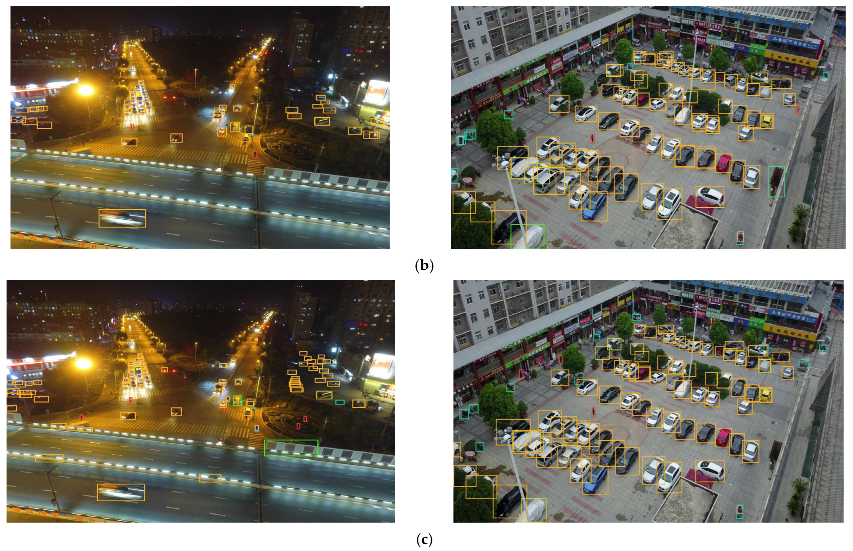 Electronics 14 02535 g010b