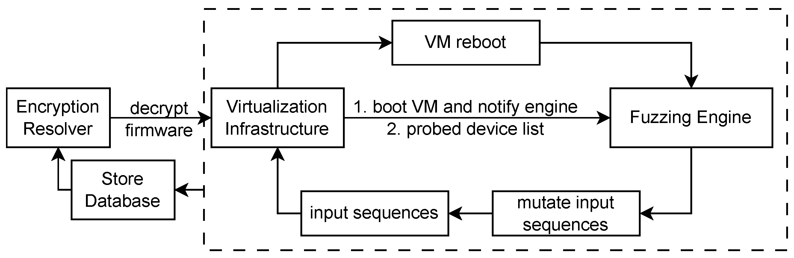 Electronics 14 02537 g002