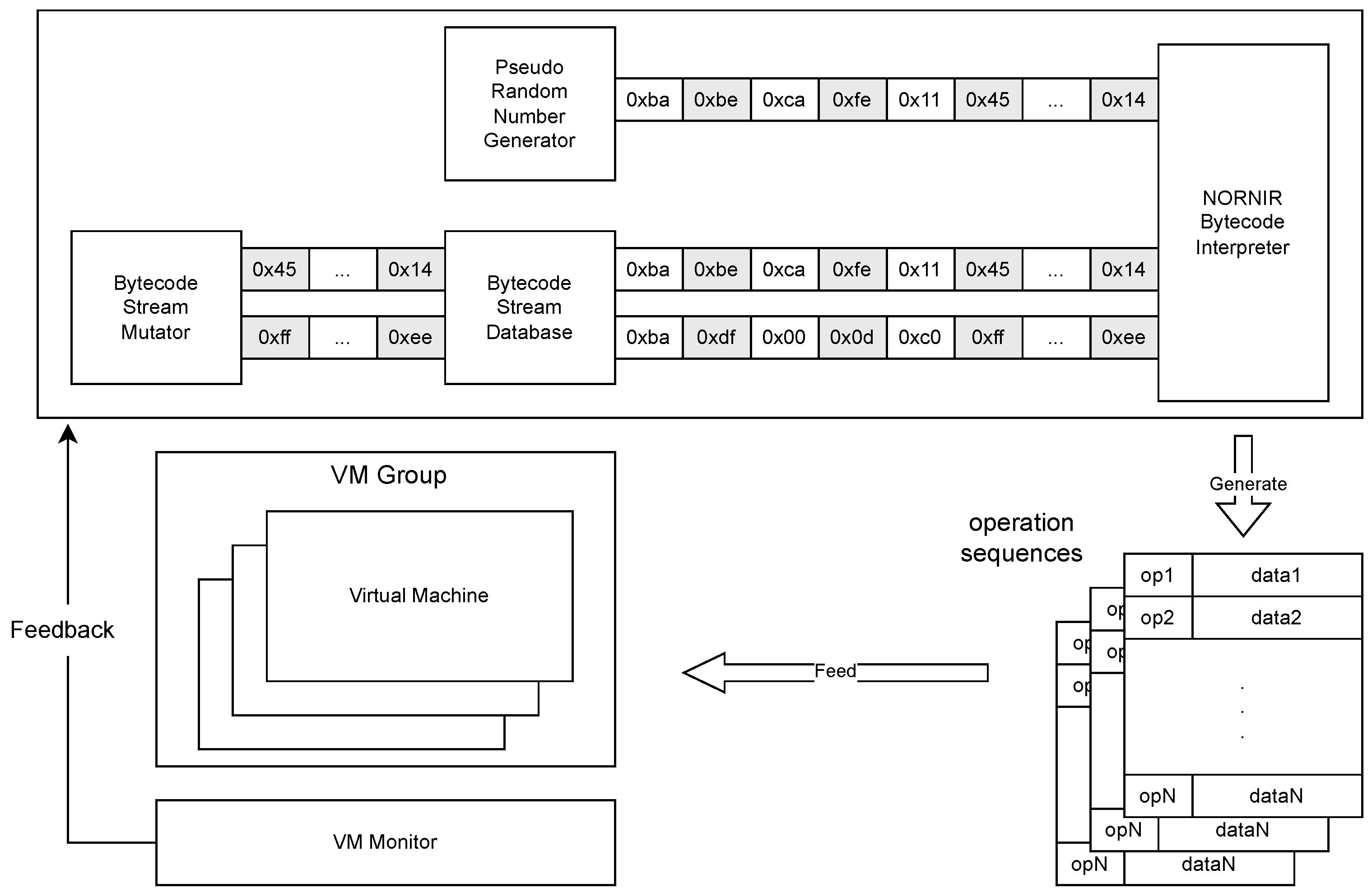 Electronics 14 02537 g003