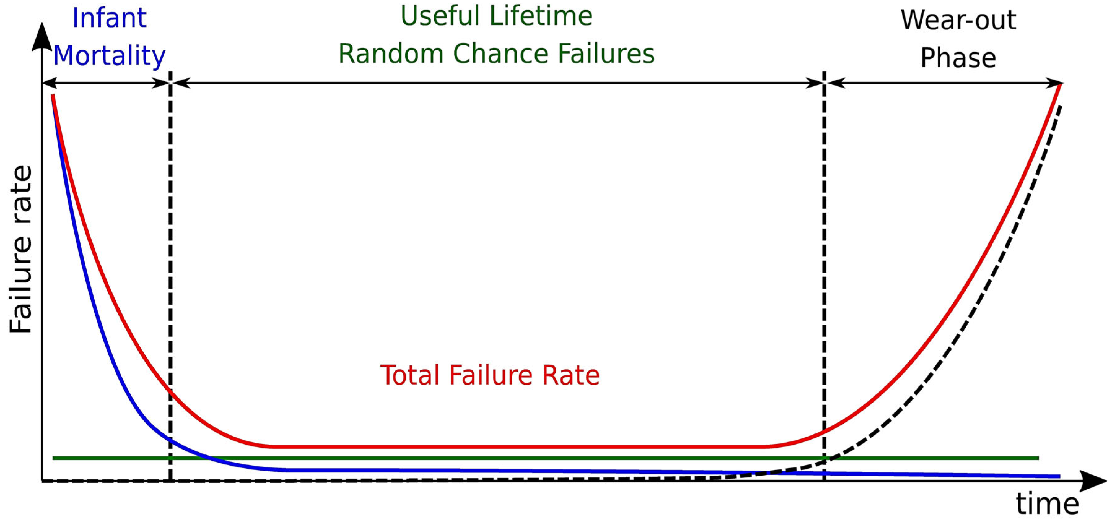 Electronics 14 02538 g001