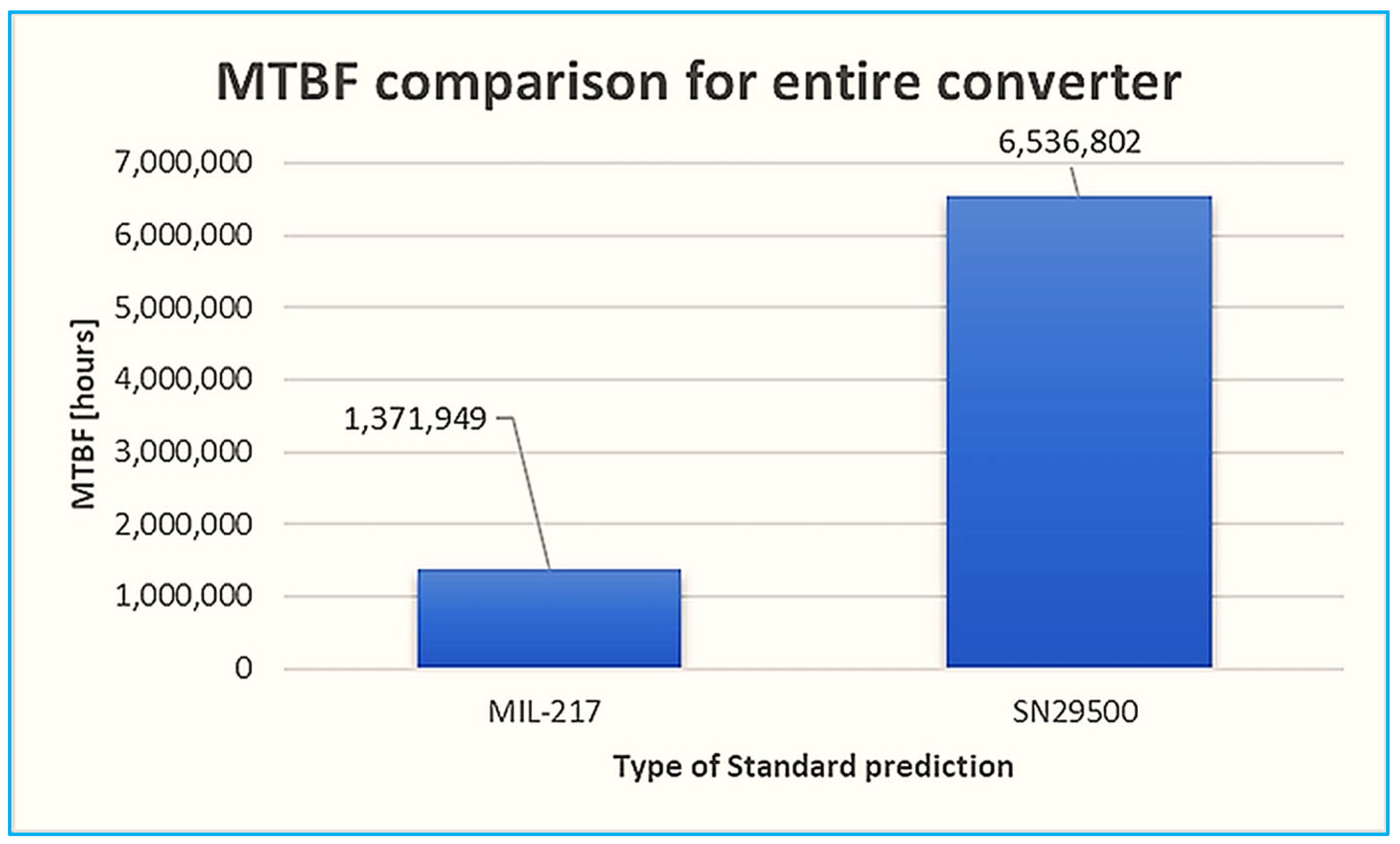 Electronics 14 02538 g005