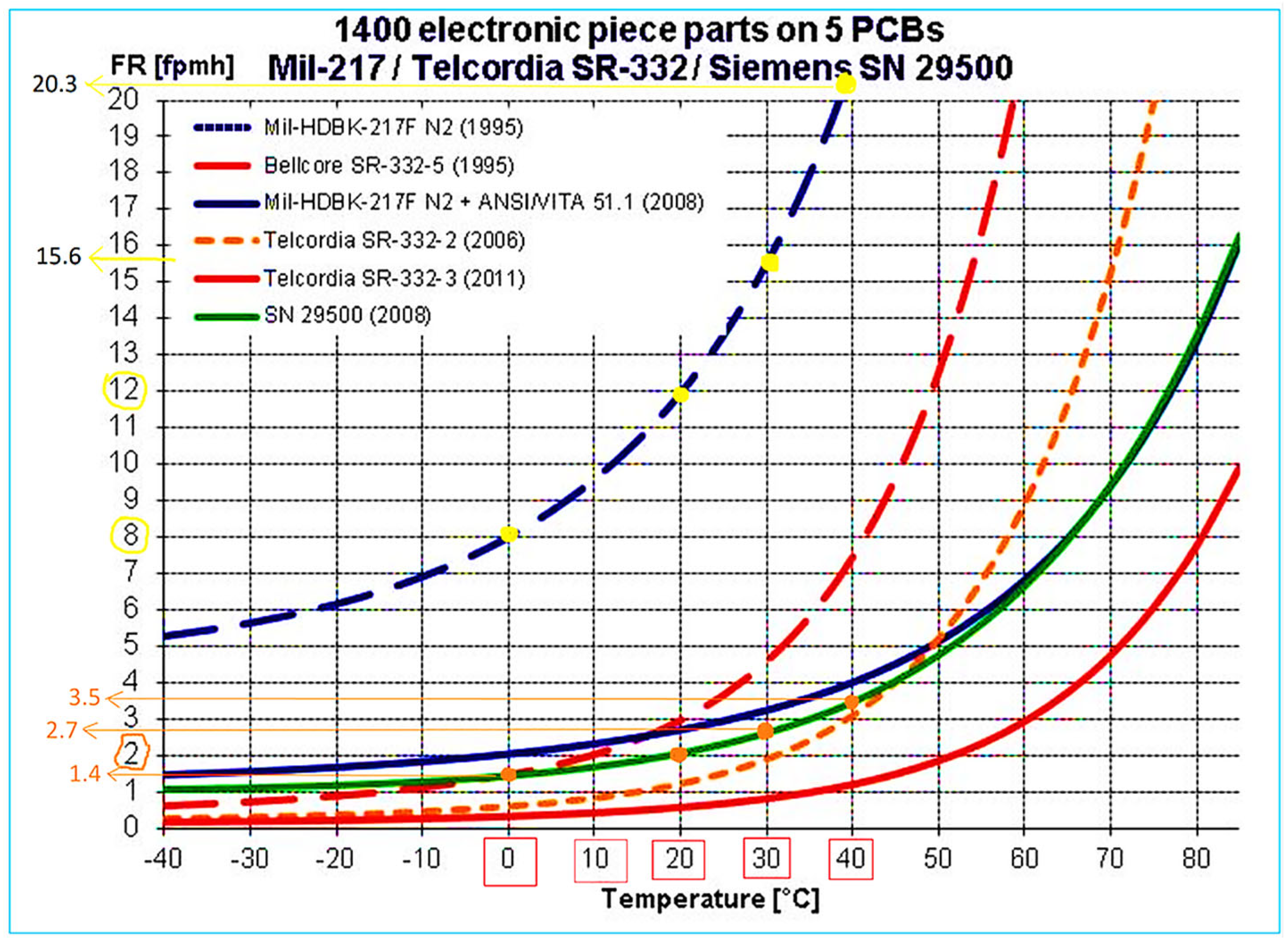 Electronics 14 02538 g008